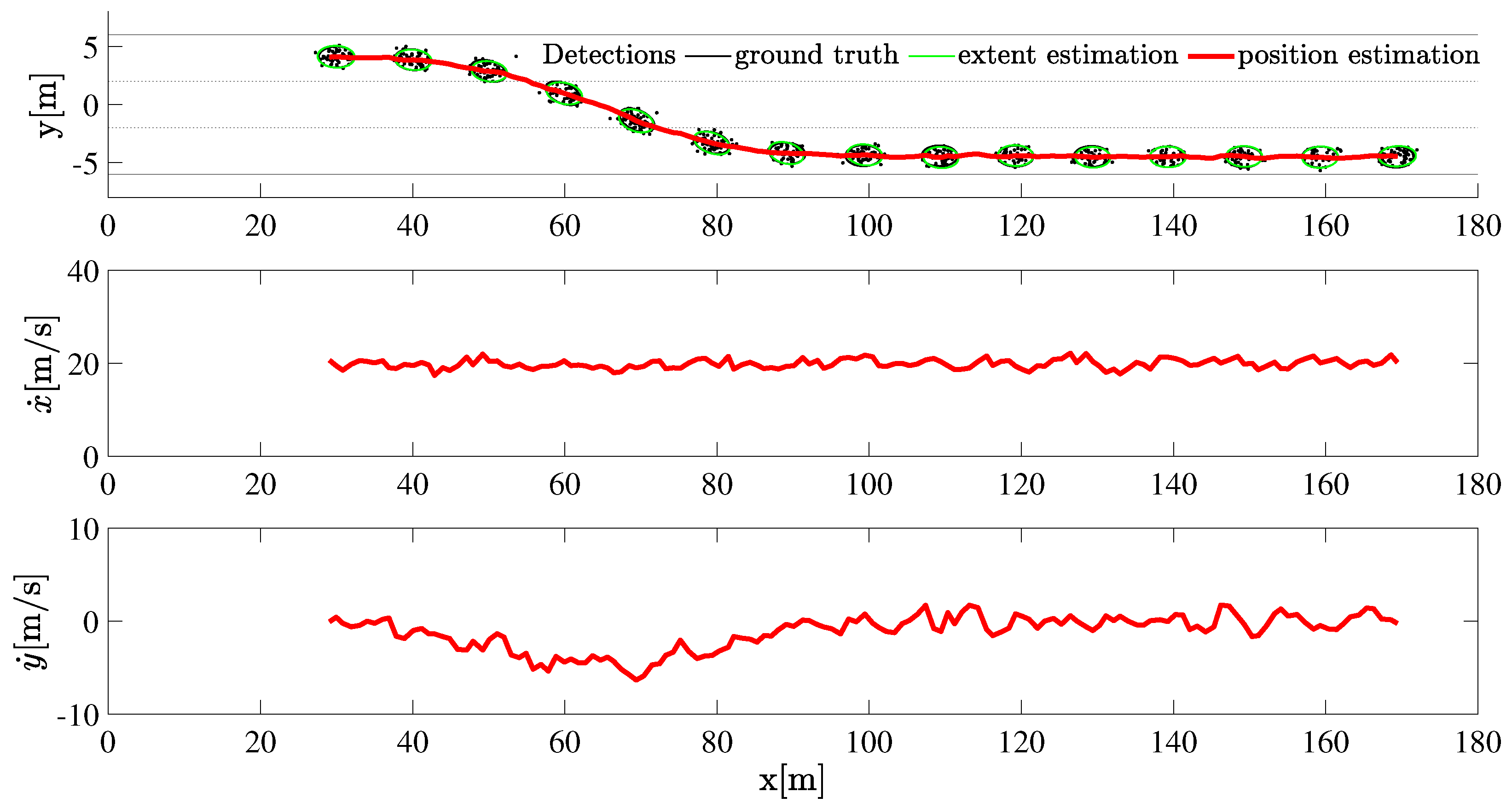 Sensors 22 08415 g007