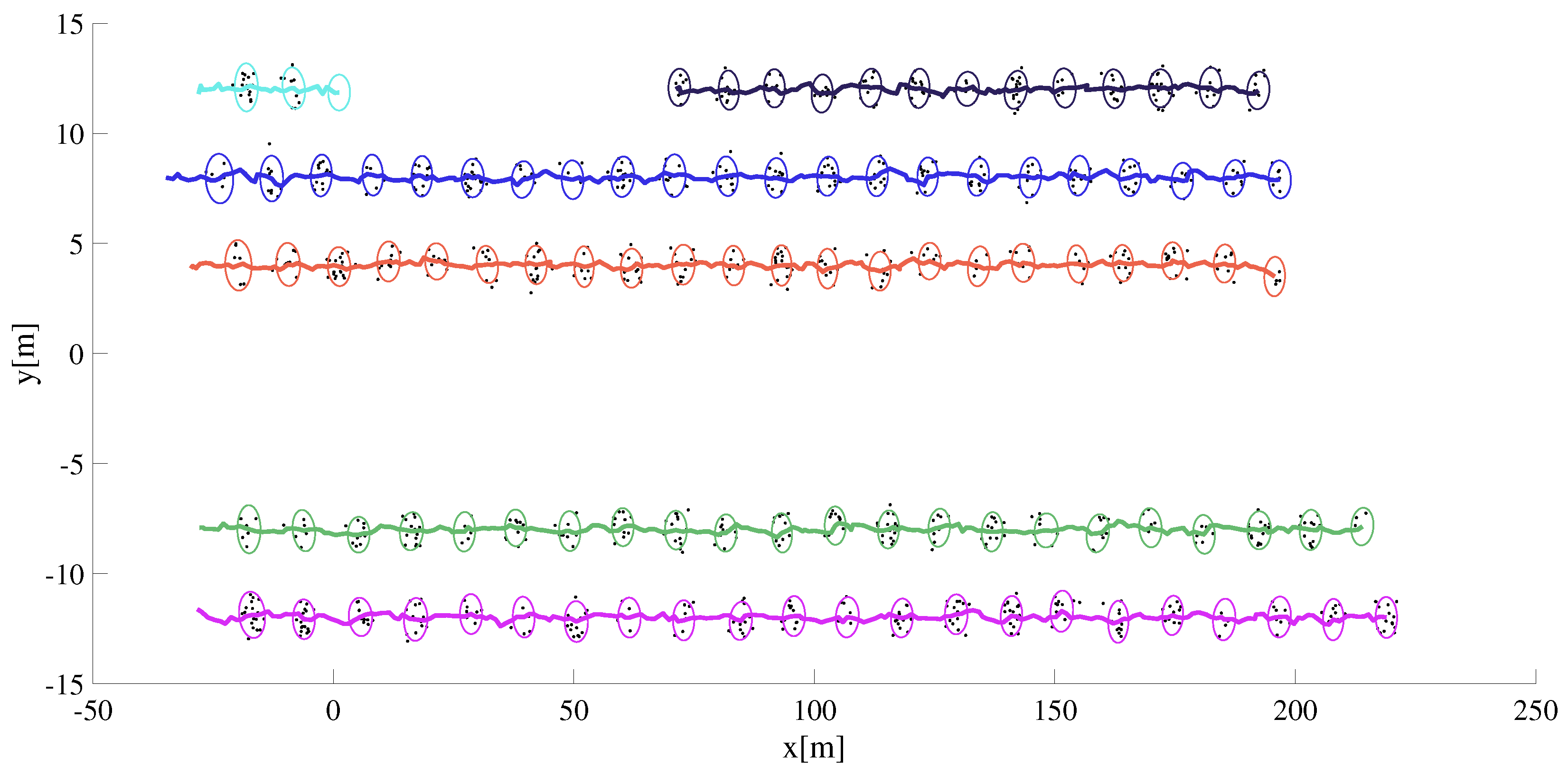 Sensors 22 08415 g010