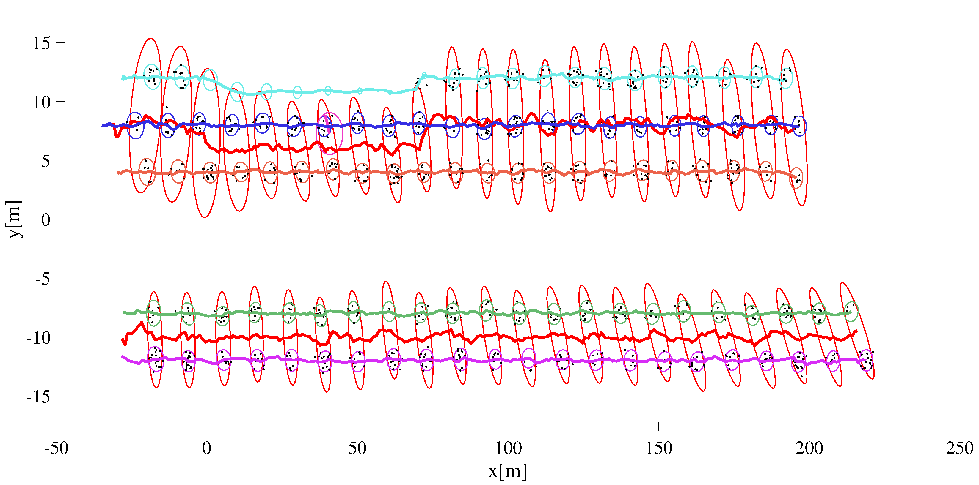 Sensors 22 08415 g011