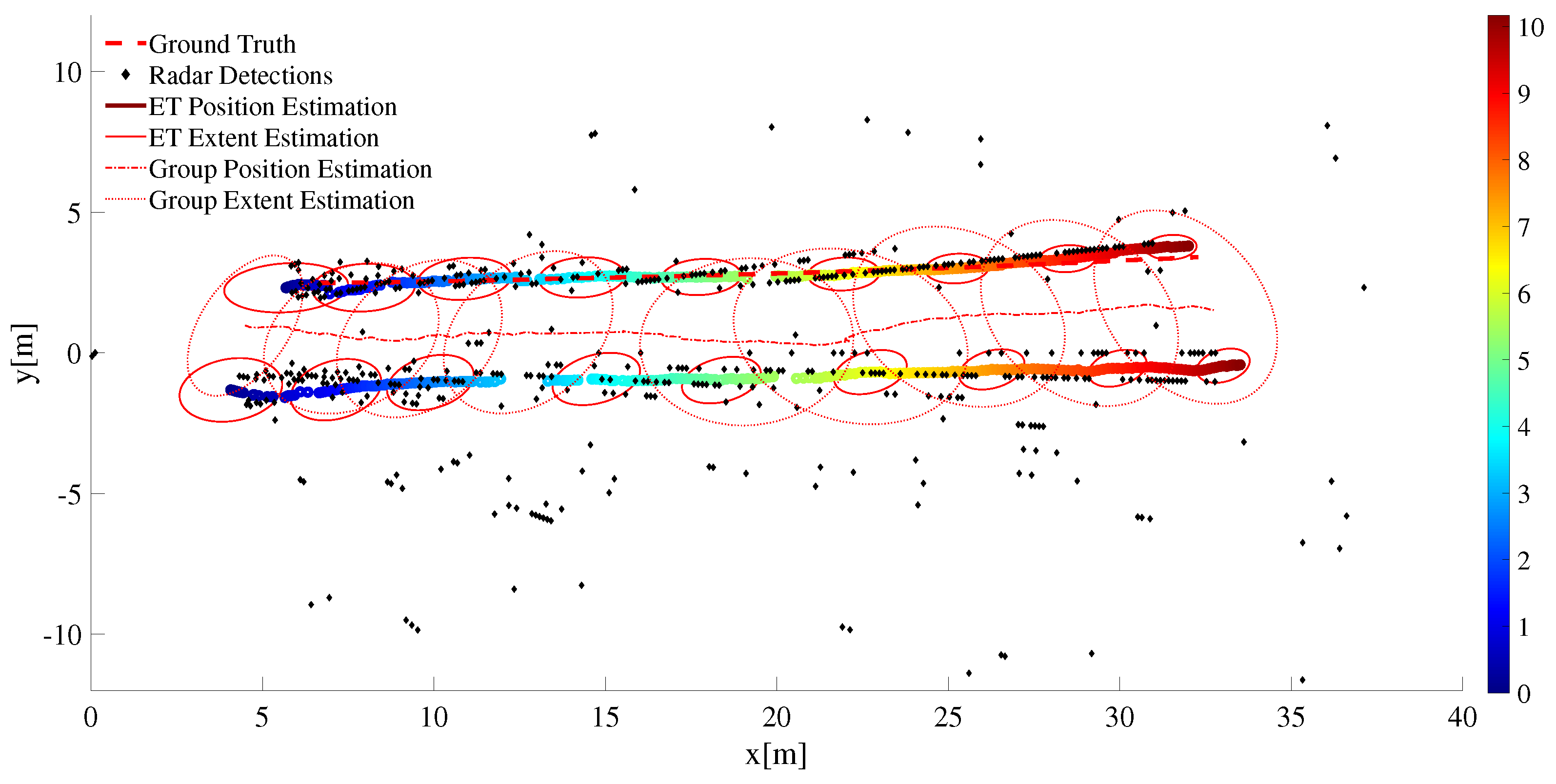 Sensors 22 08415 g017