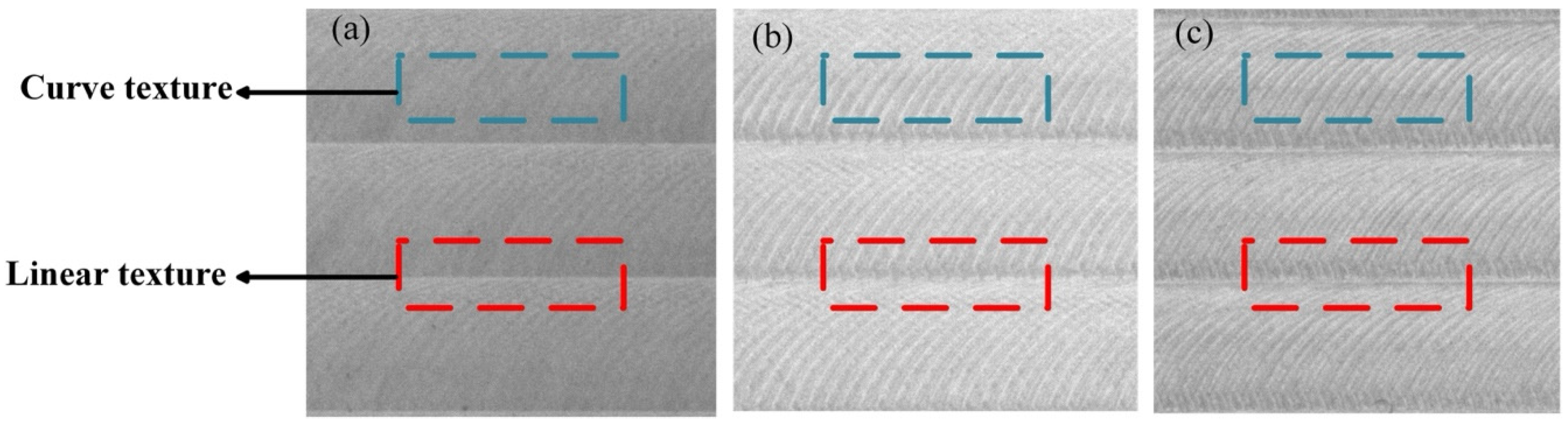 Sensors 22 08416 g002