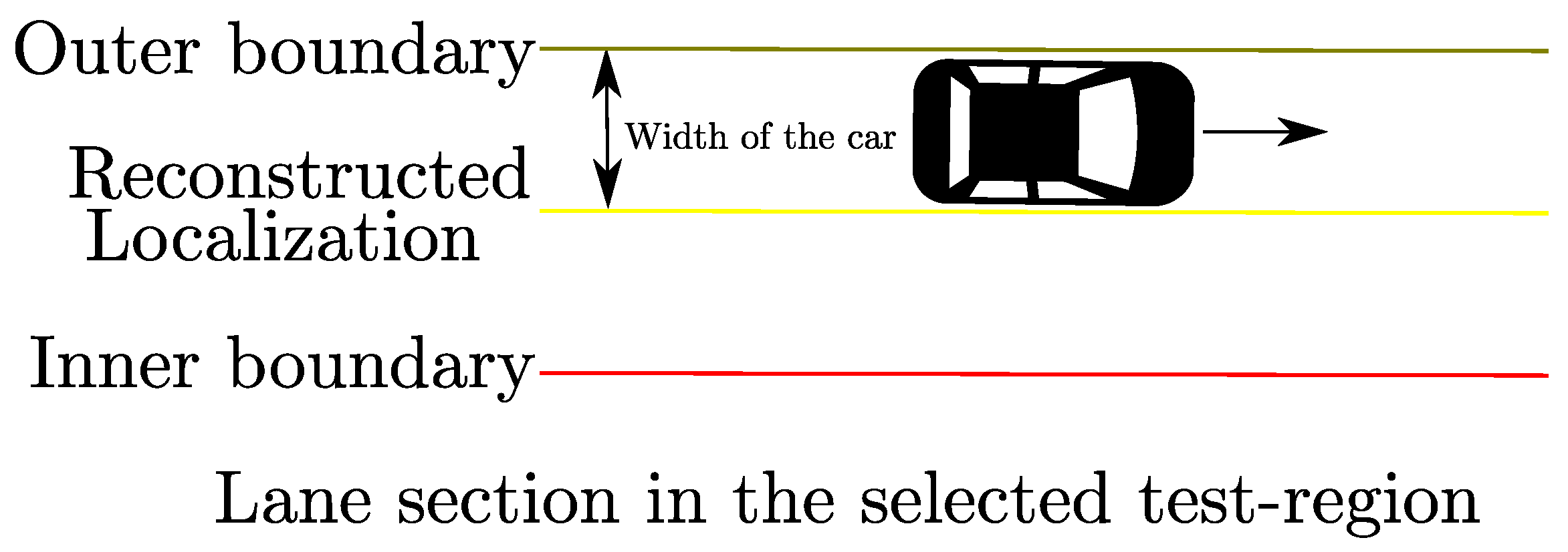 Sensors 22 08419 g004