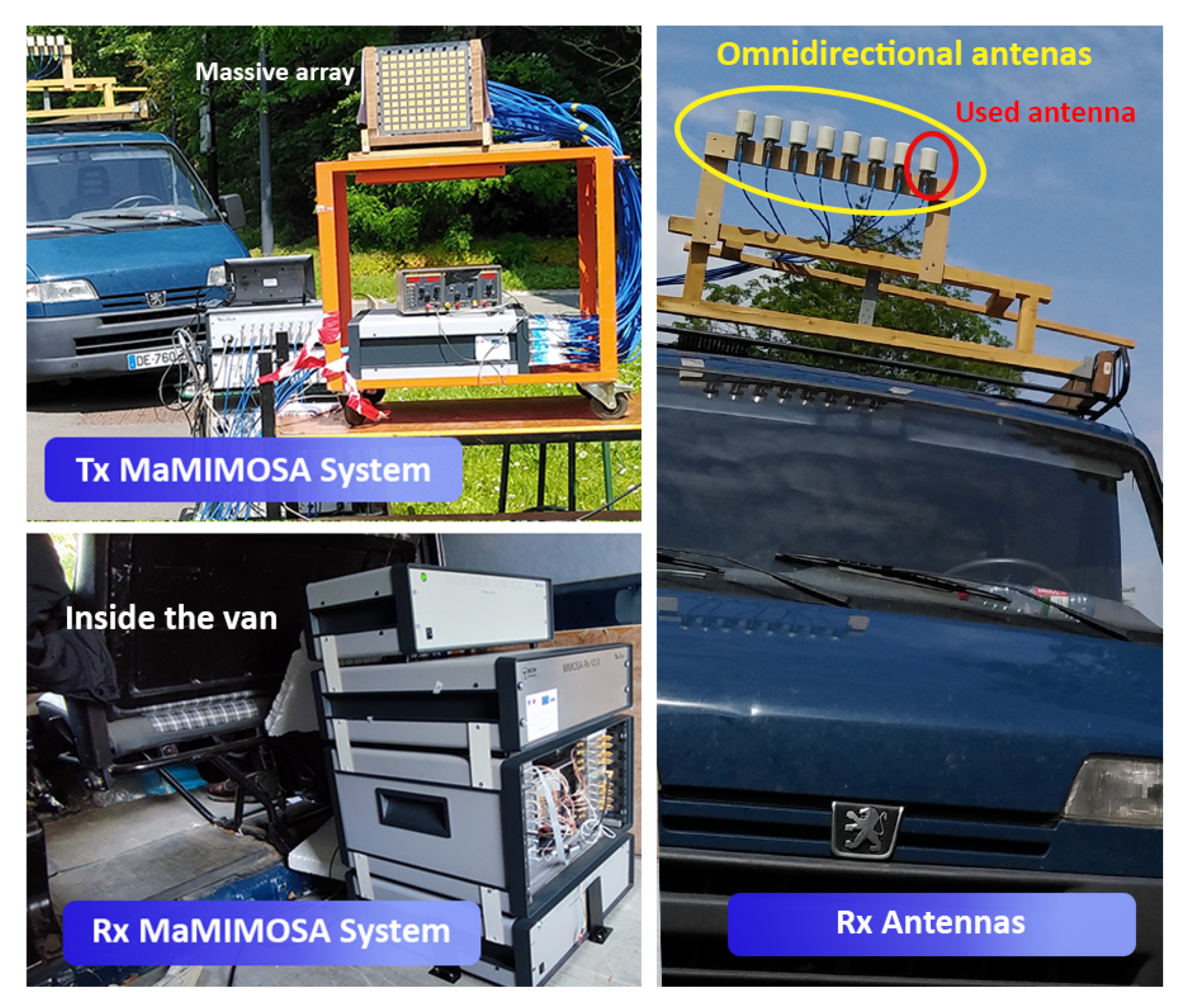 Sensors 22 08420 g003