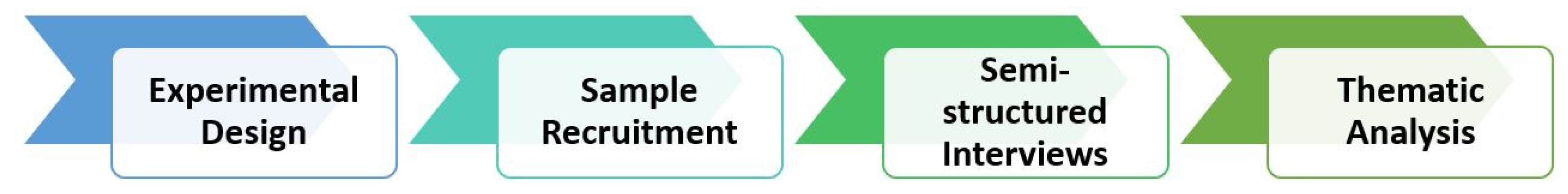 Sensors 22 08423 g002 Sensors 22 08423 g002