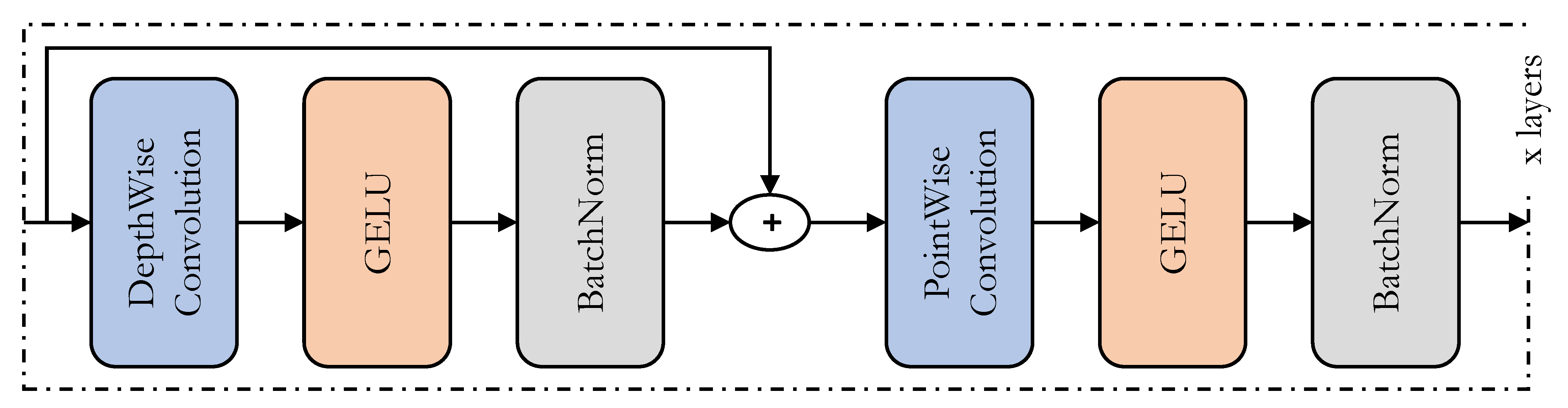Sensors 22 08424 g002