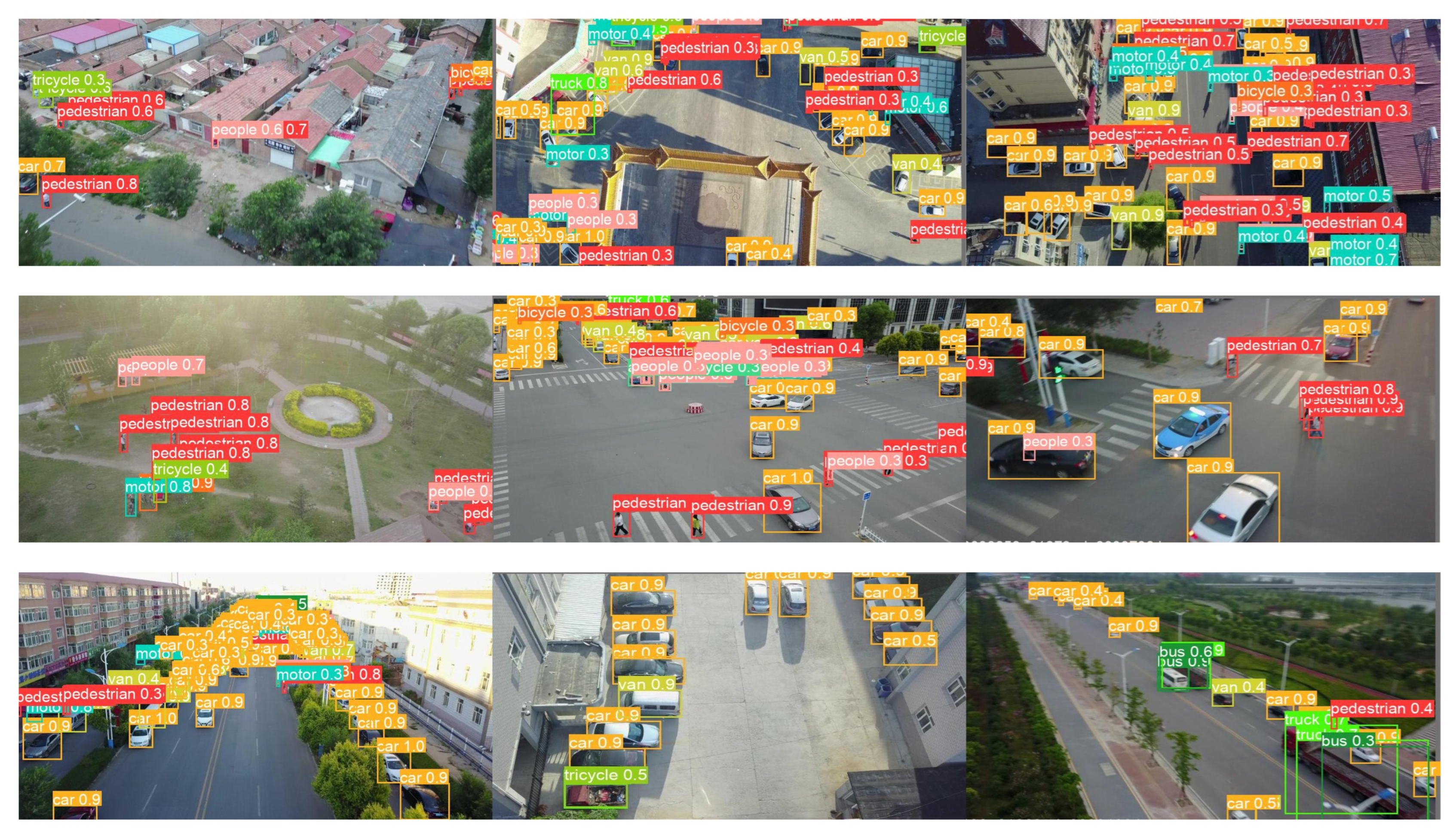 Sensors 22 08424 g008