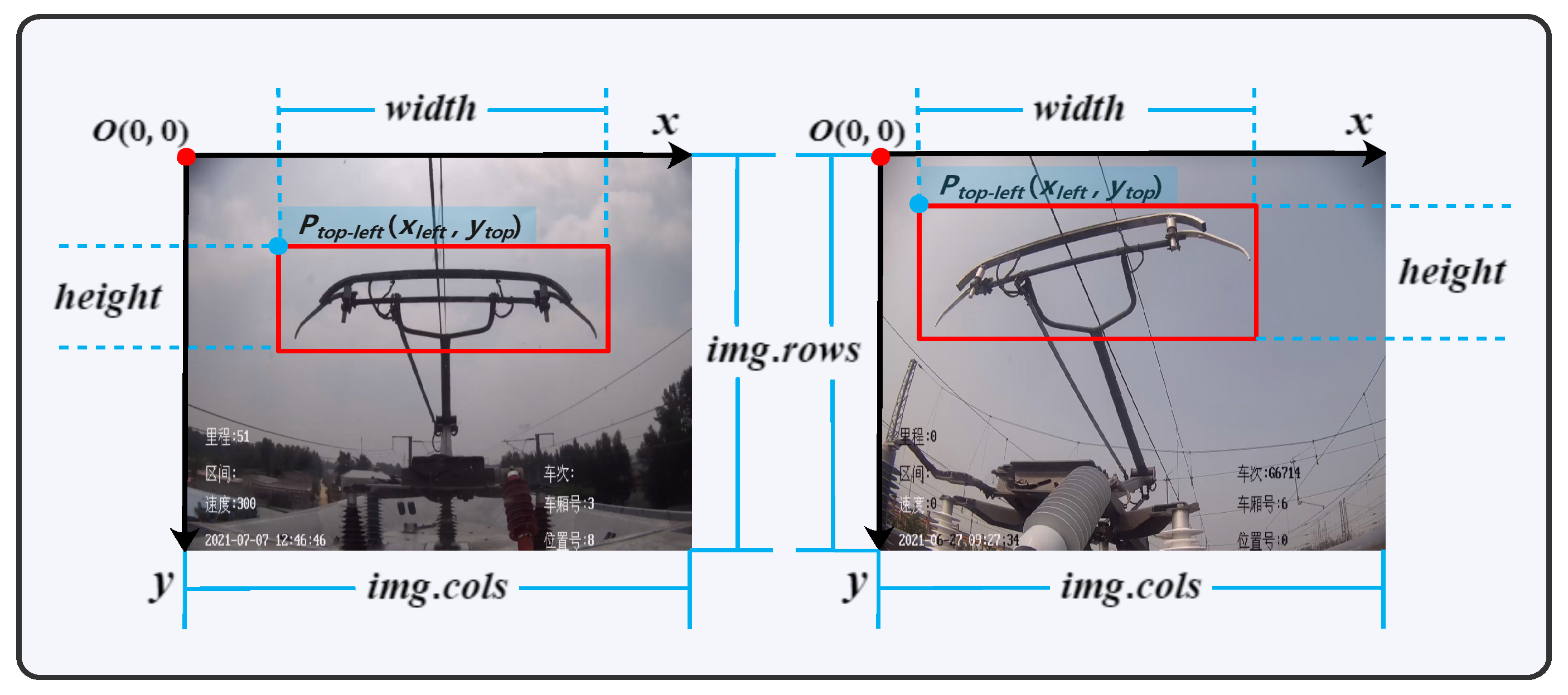 Sensors 22 08425 g002
