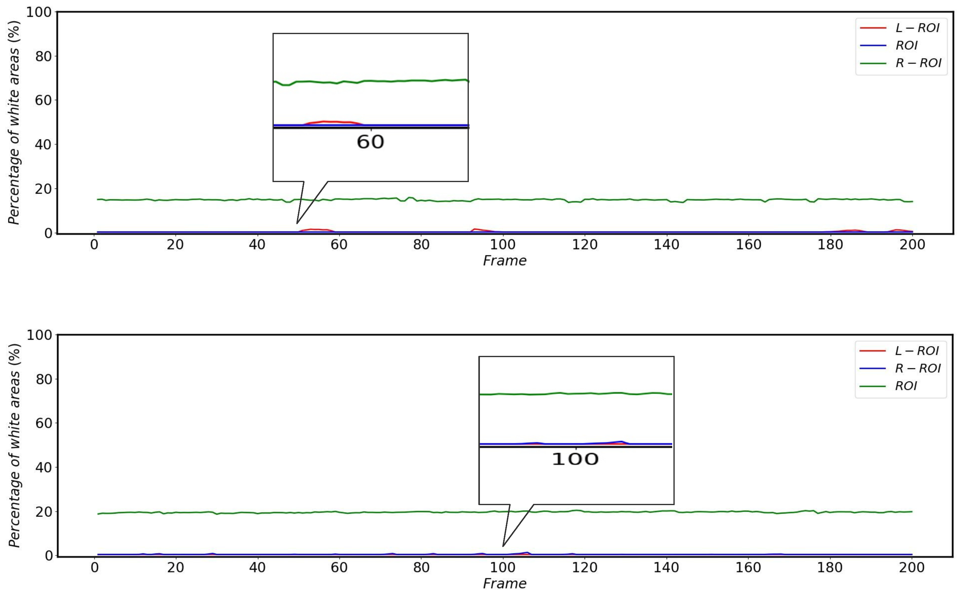 Sensors 22 08425 g022
