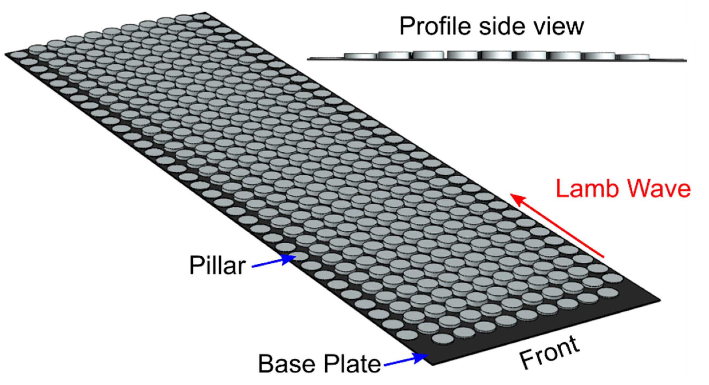 Sensors 22 08426 g002 Sensors 22 08426 g002