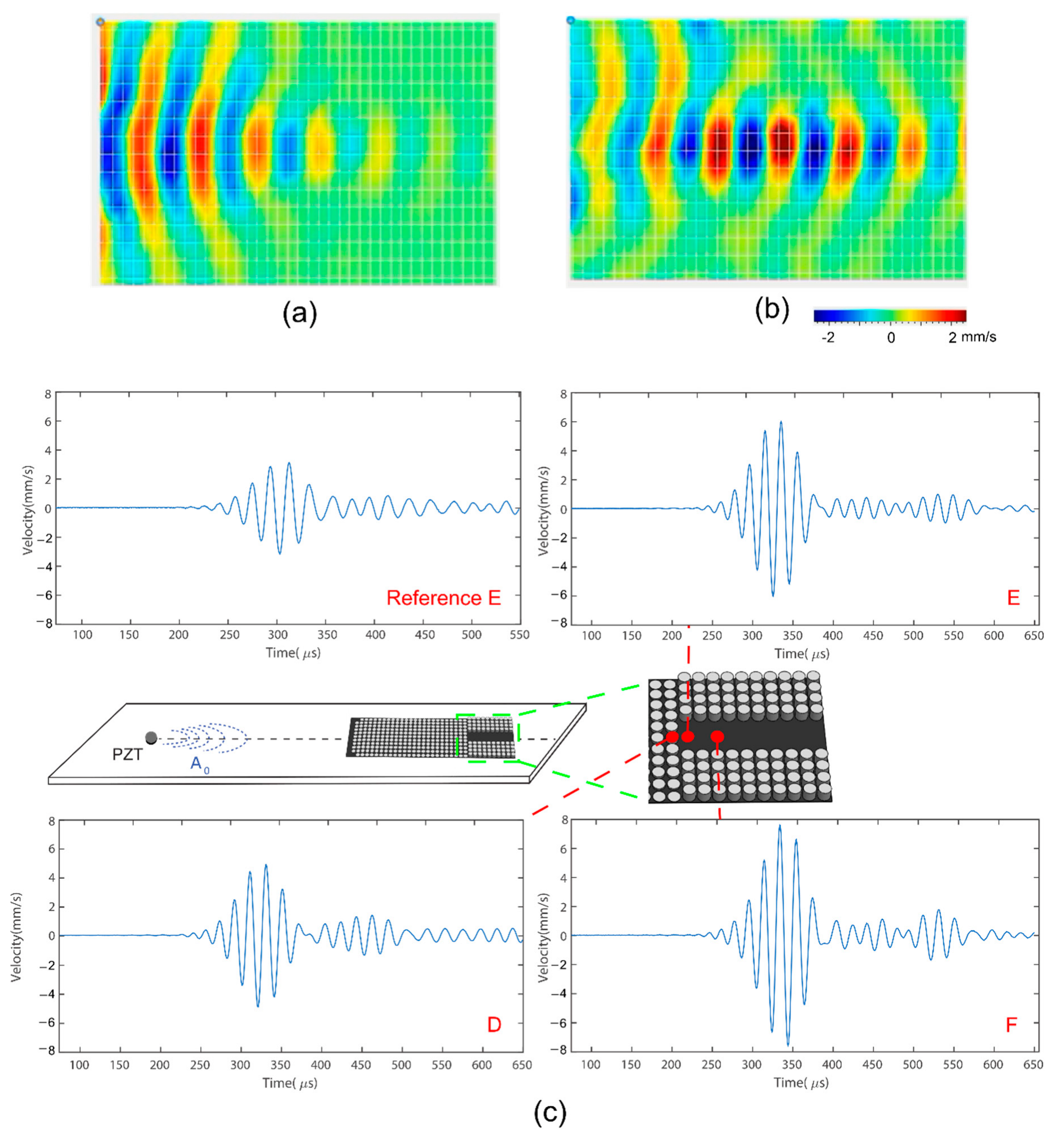 Sensors 22 08426 g007 Sensors 22 08426 g007