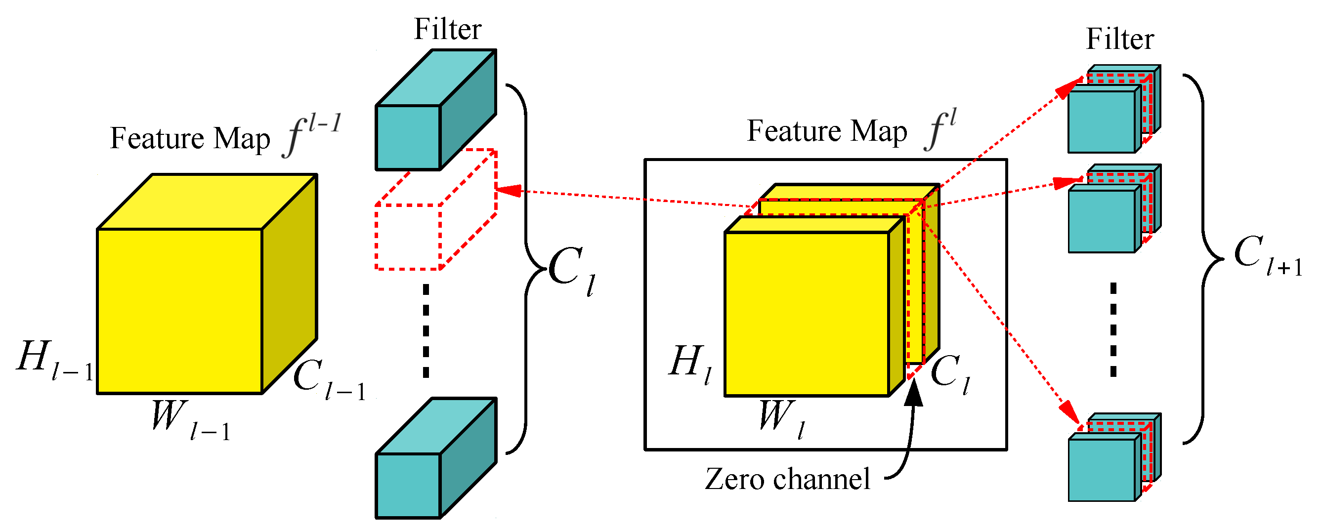 Sensors 22 08427 g001