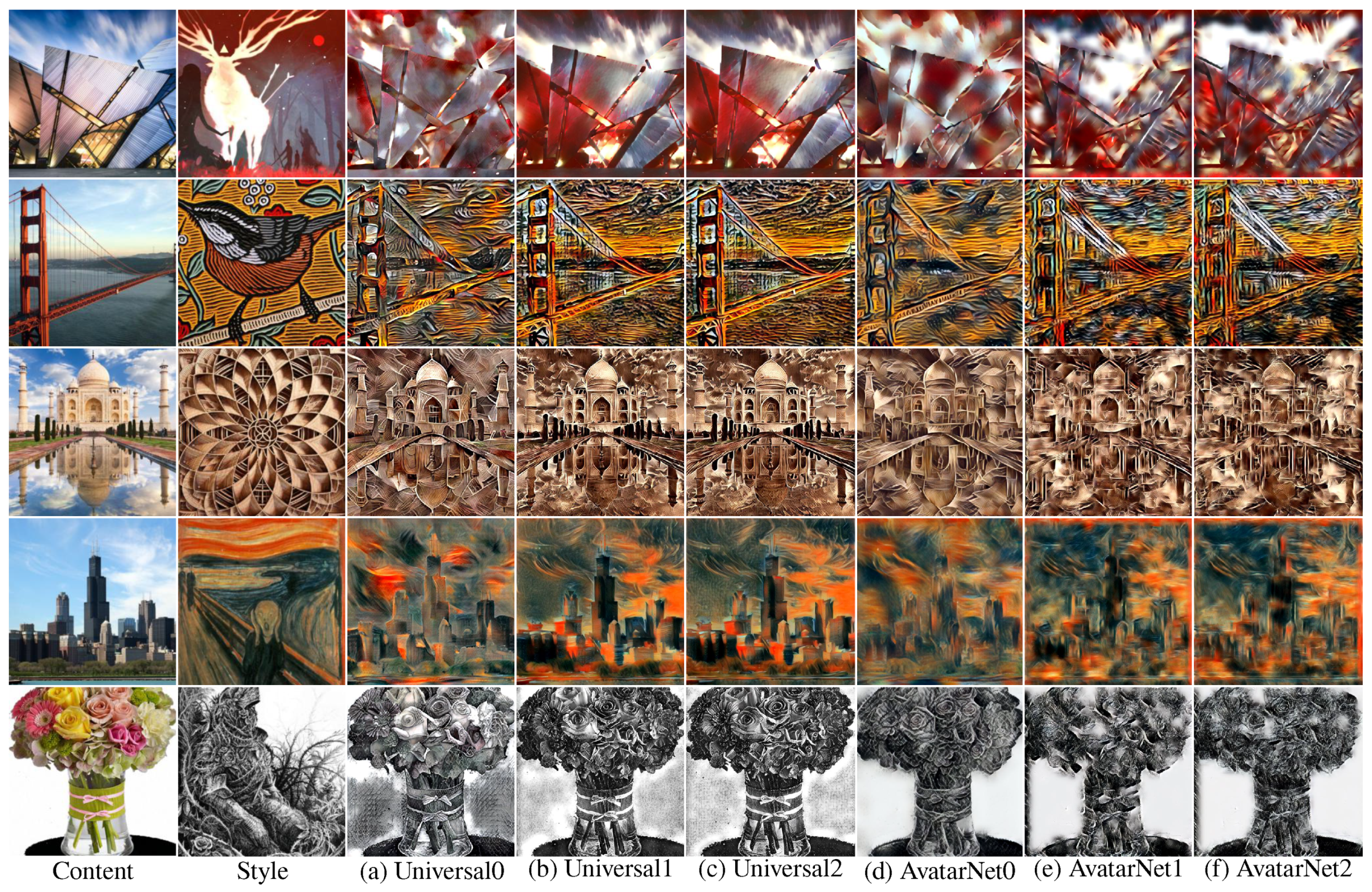 Sensors 22 08427 g004