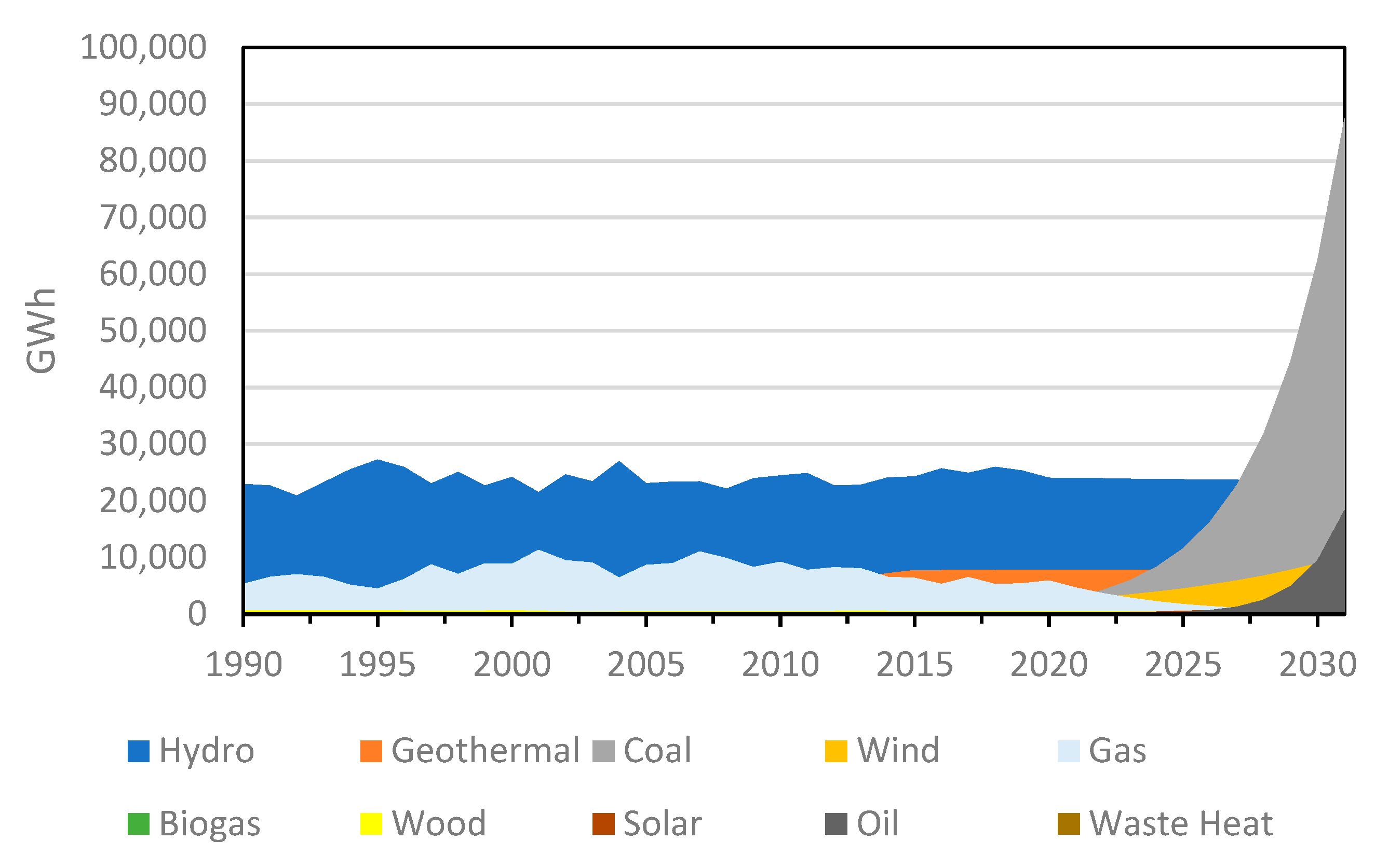 Sensors 22 08428 g001 Sensors 22 08428 g001