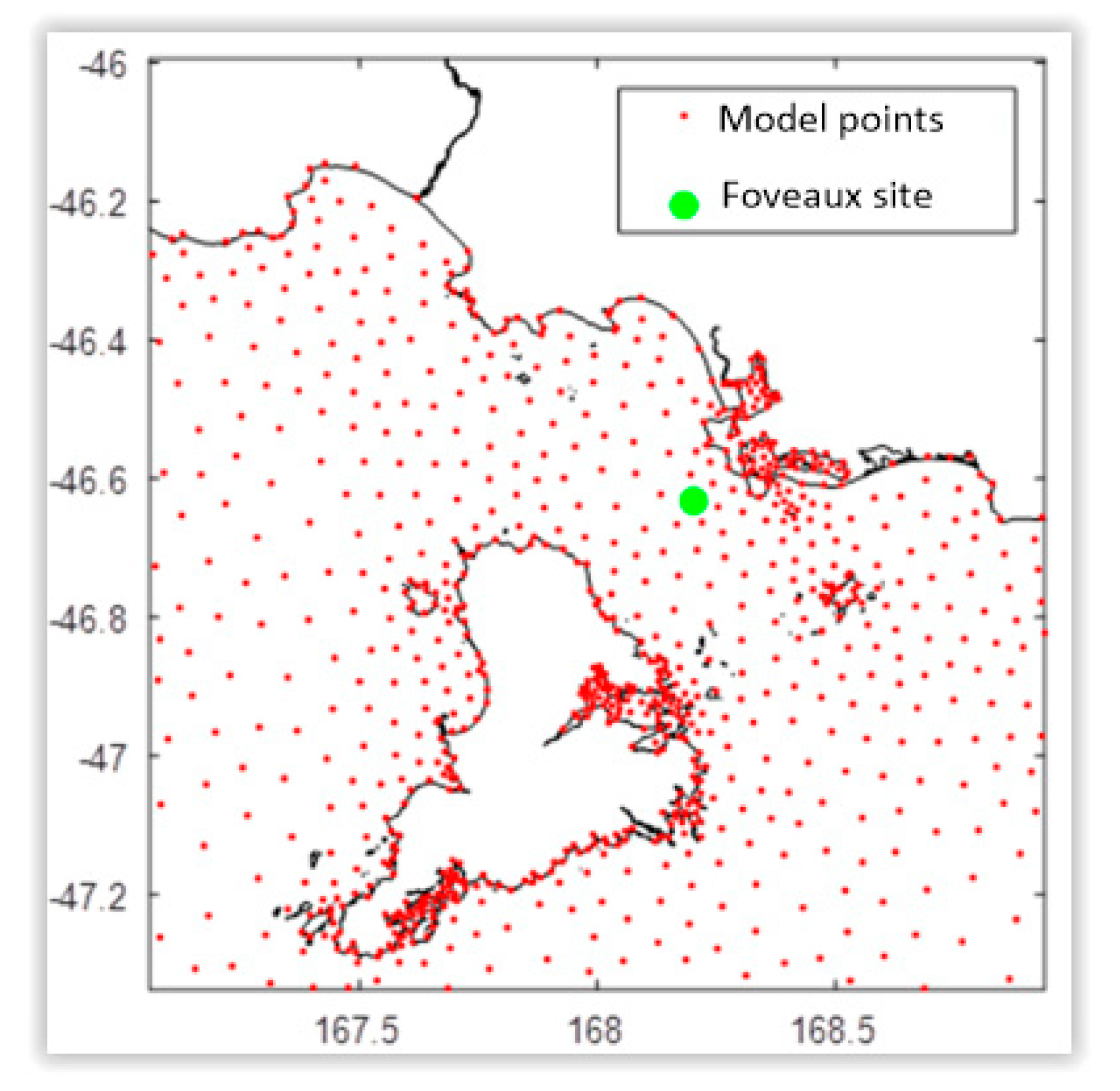 Sensors 22 08428 g004 Sensors 22 08428 g004