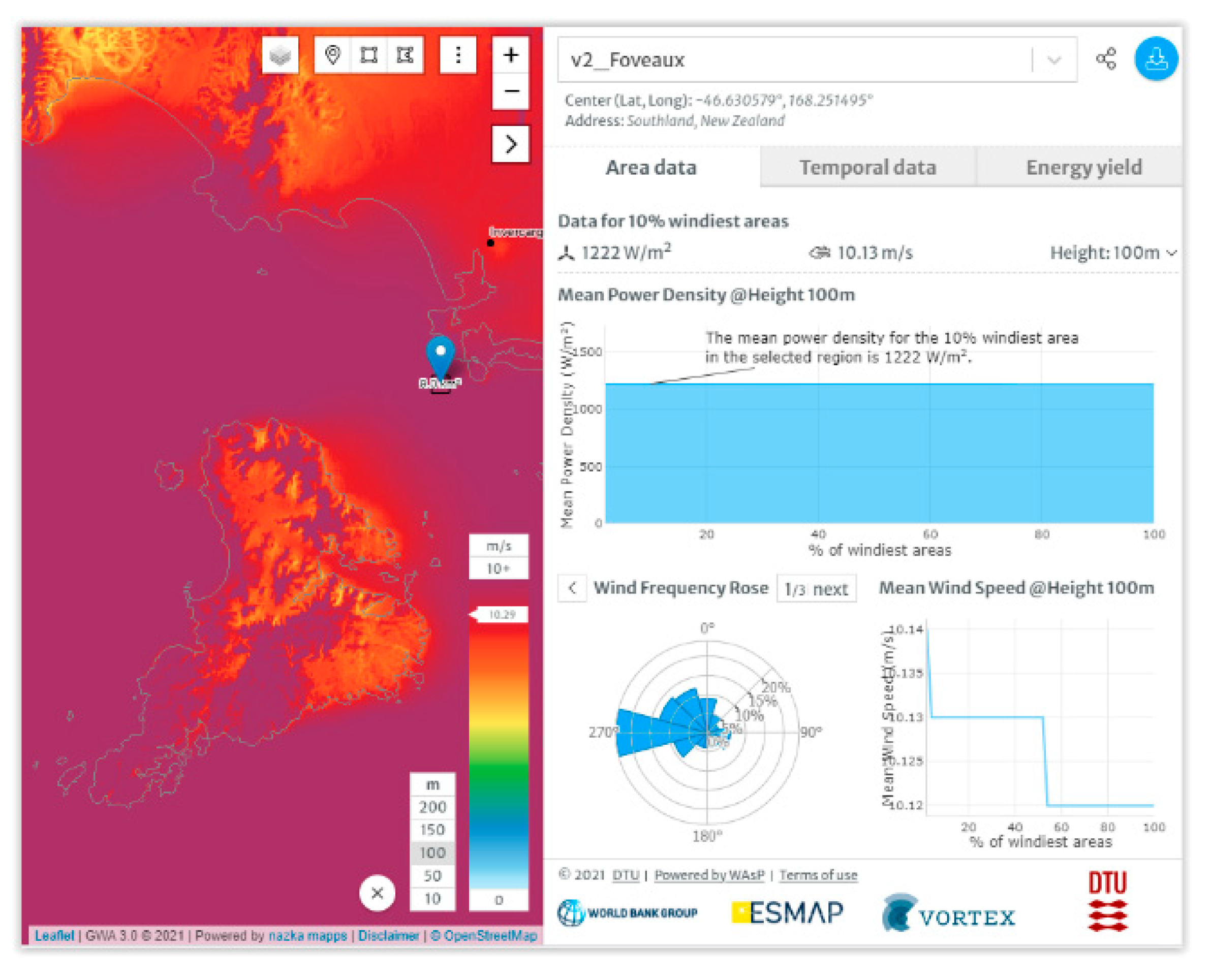 Sensors 22 08428 g005 Sensors 22 08428 g005