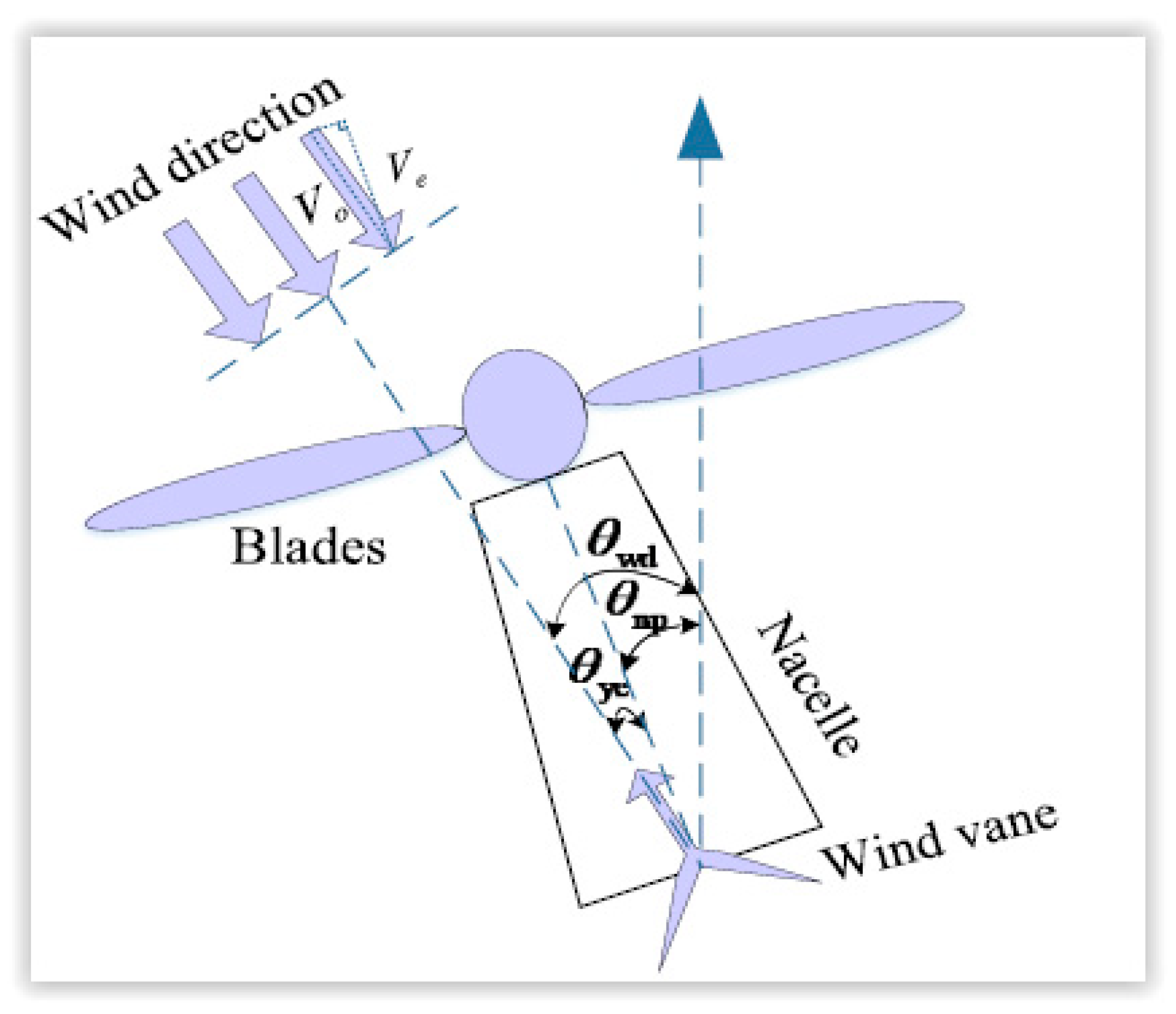 Sensors 22 08428 g008 Sensors 22 08428 g008