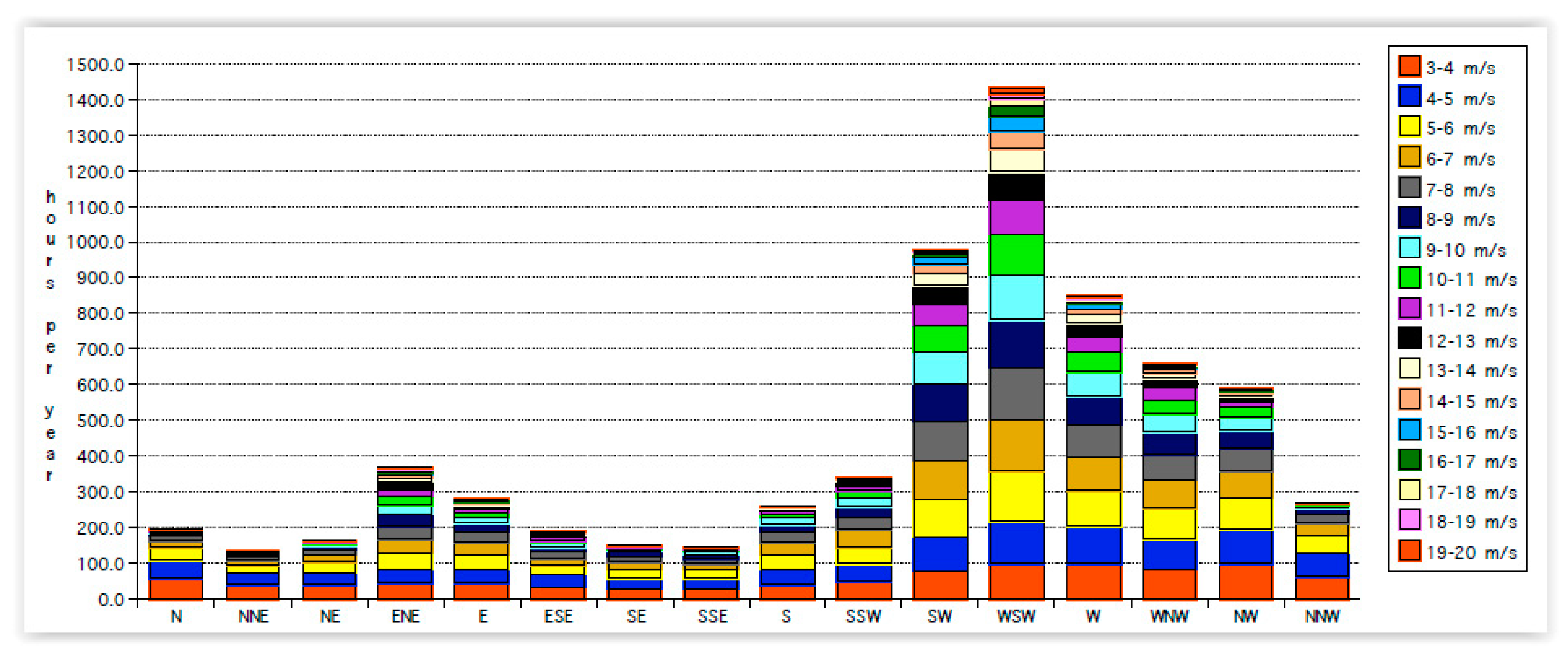 Sensors 22 08428 g011 Sensors 22 08428 g011