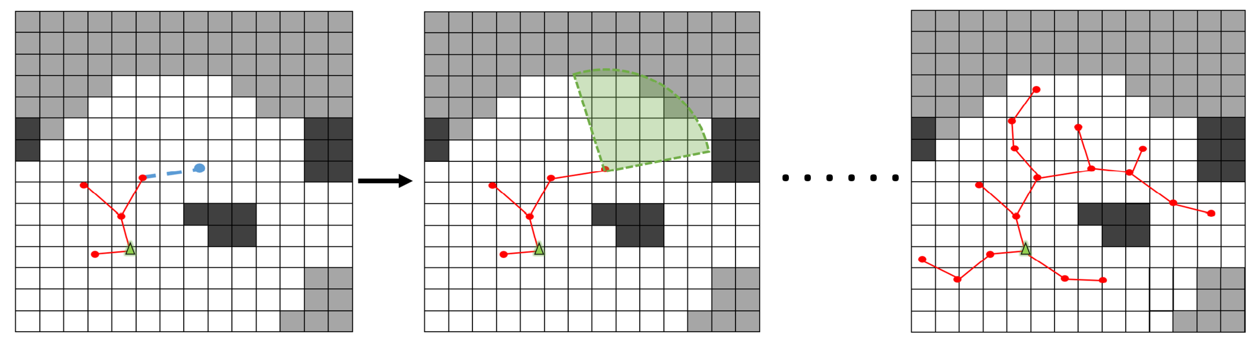Sensors 22 08429 g002
