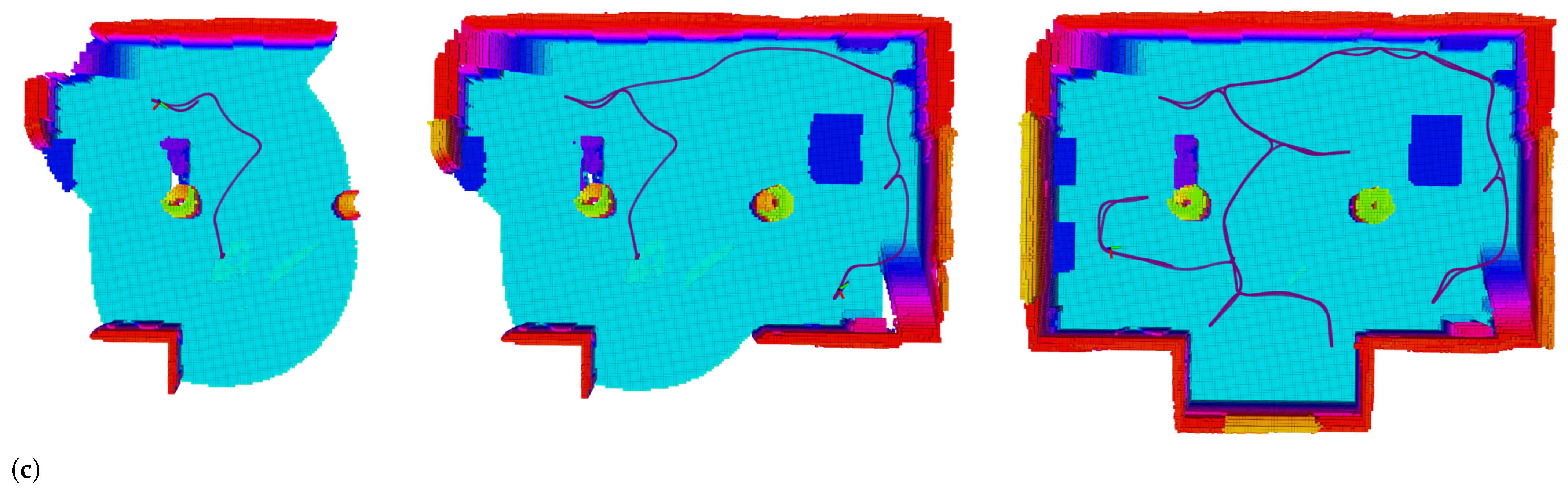 Sensors 22 08429 g006b