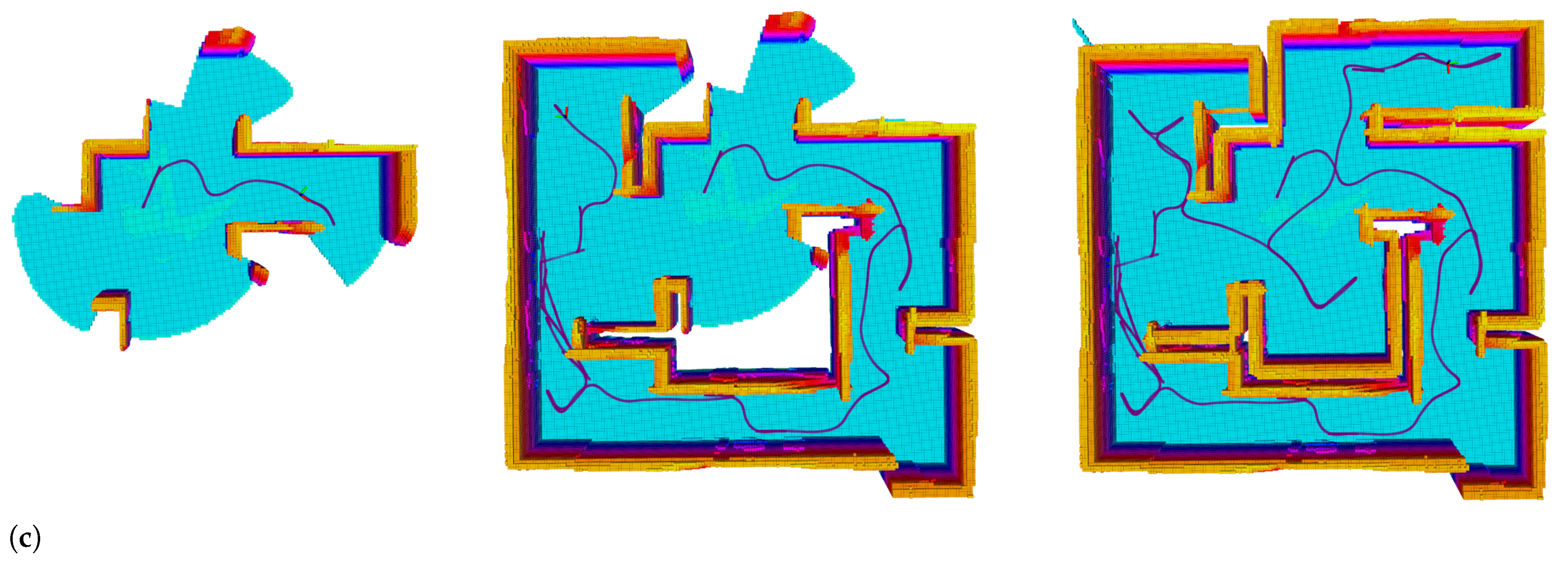 Sensors 22 08429 g009b