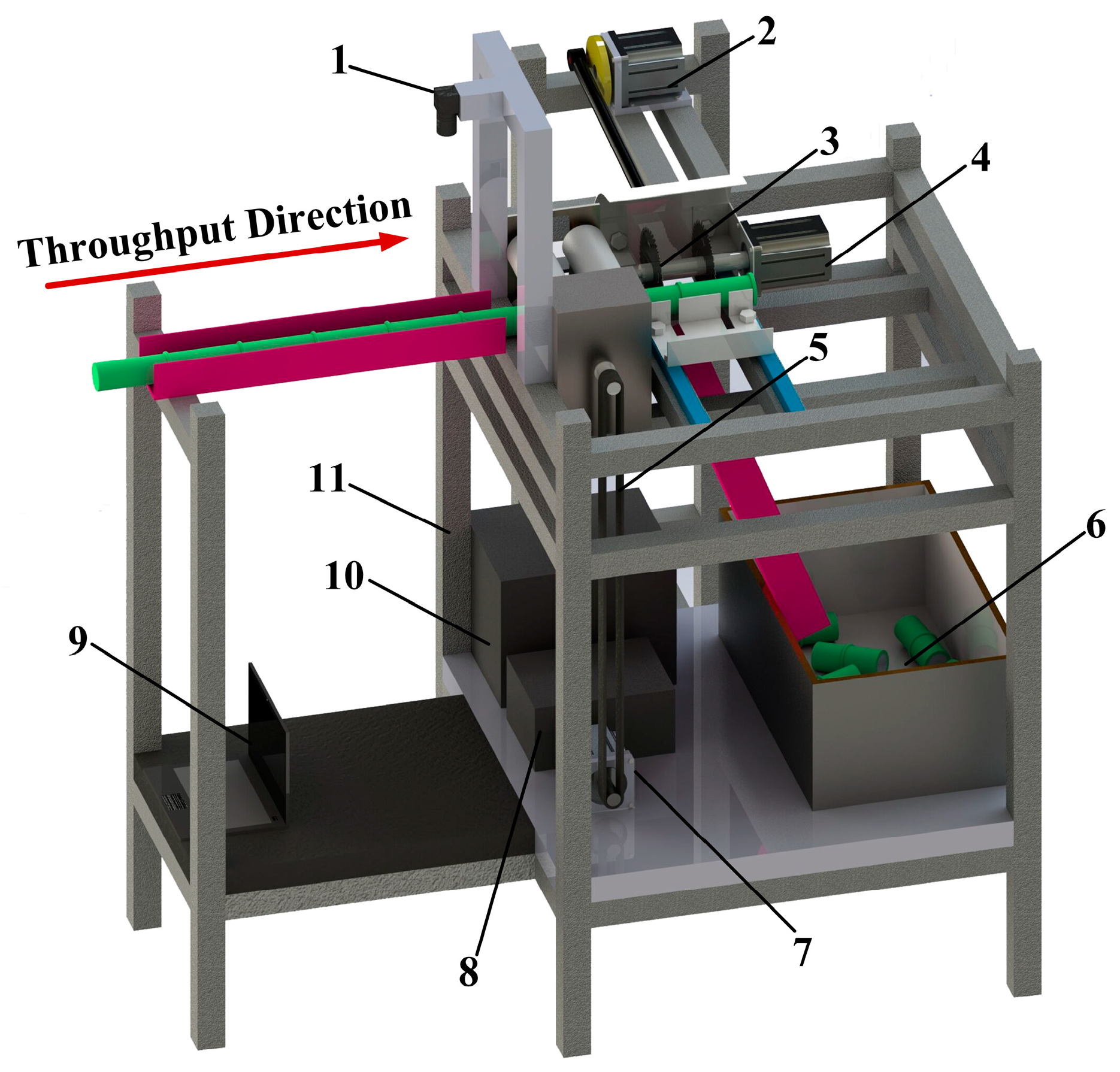 Sensors 22 08430 g002 Sensors 22 08430 g002