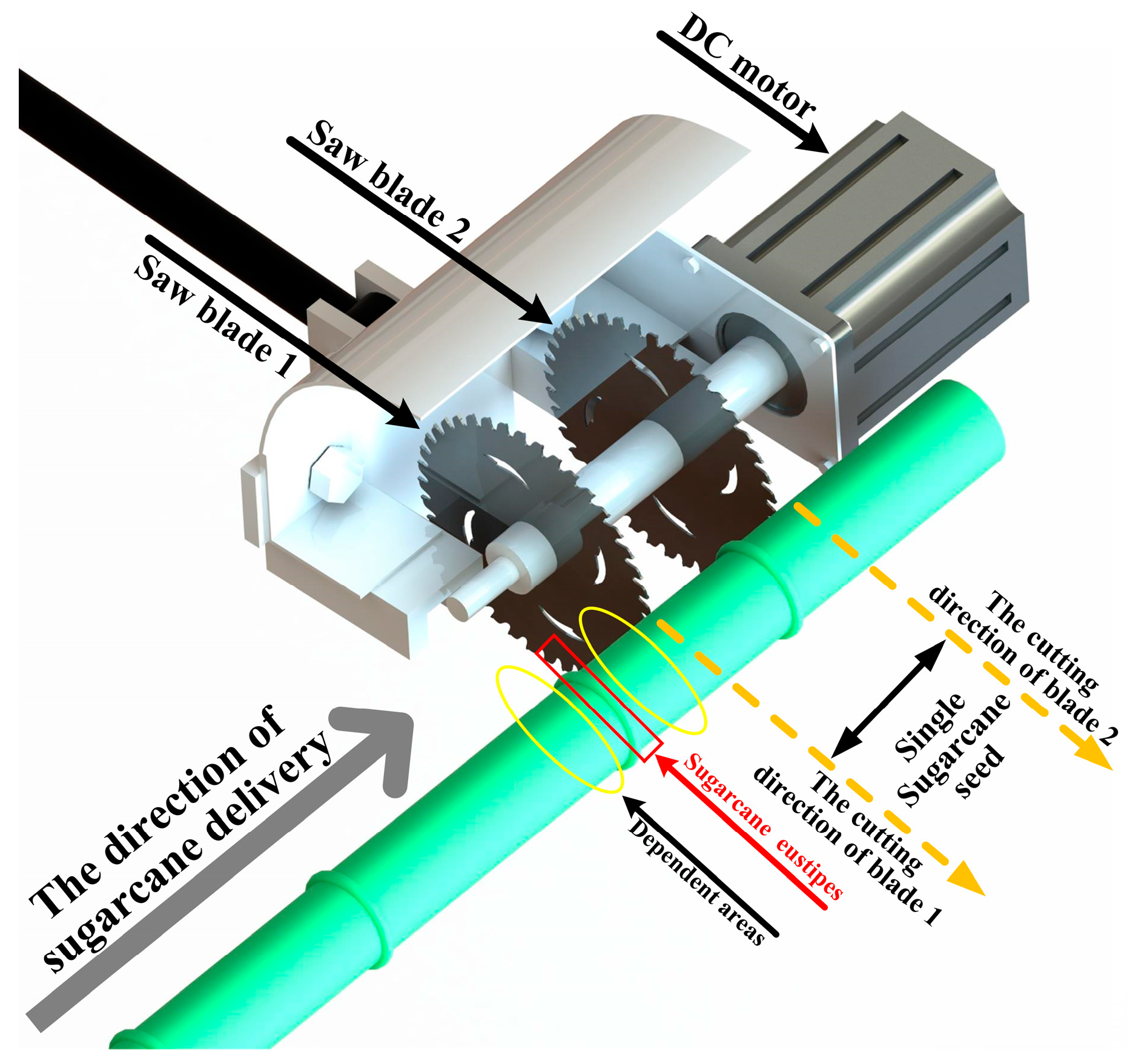 Sensors 22 08430 g006 Sensors 22 08430 g006
