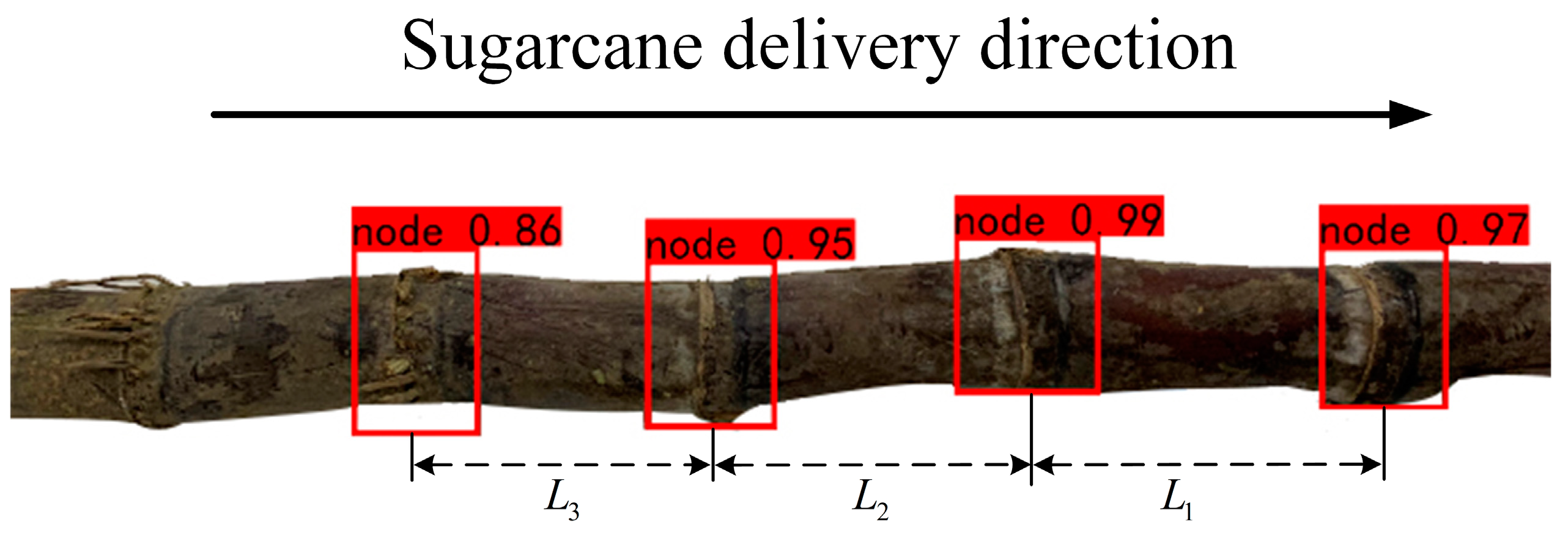 Sensors 22 08430 g010 Sensors 22 08430 g010