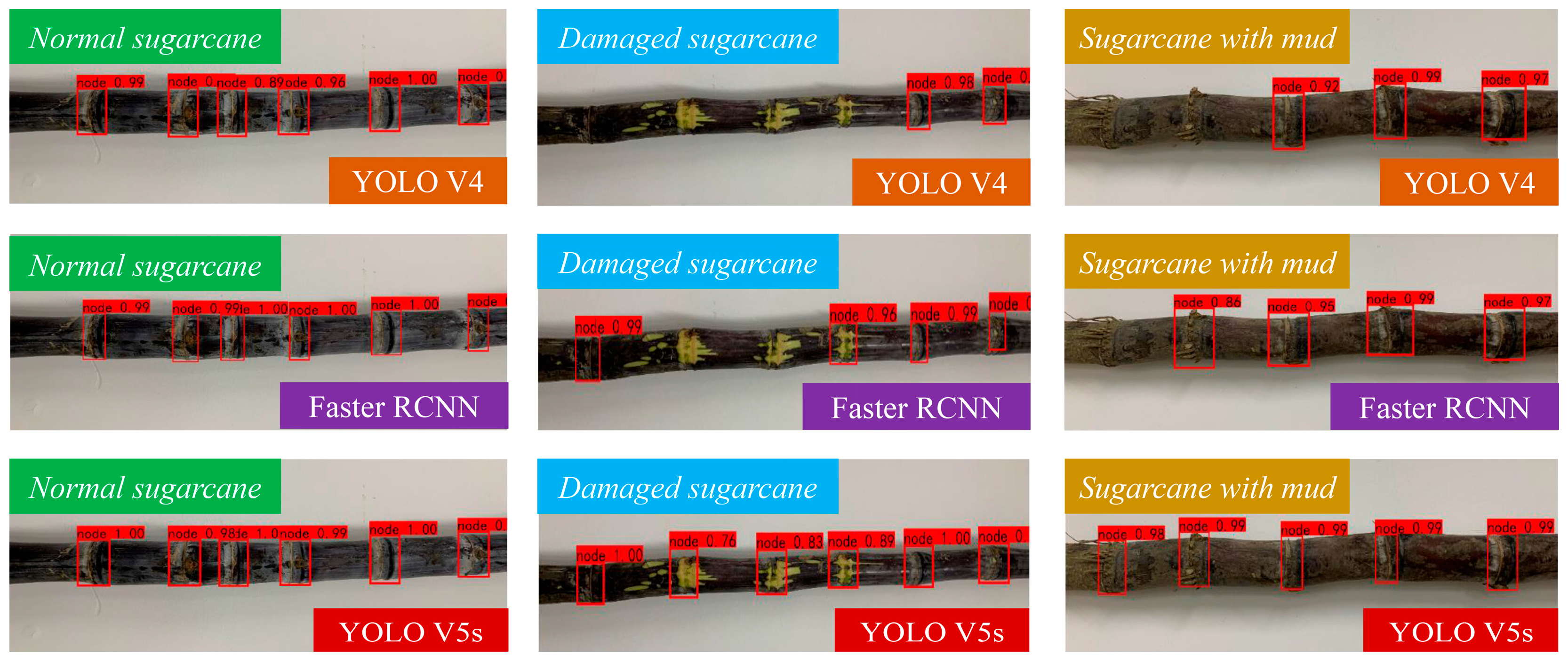 Sensors 22 08430 g011 Sensors 22 08430 g011
