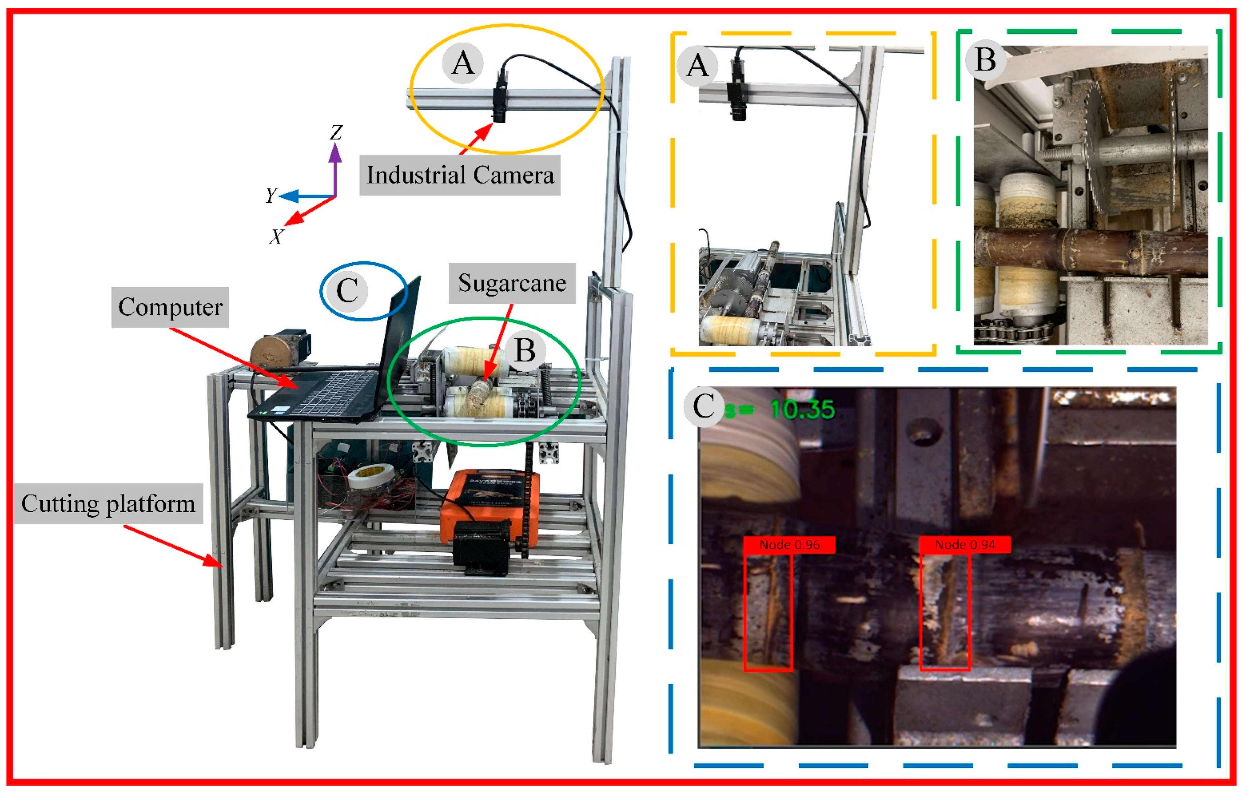 Sensors 22 08430 g015 Sensors 22 08430 g015