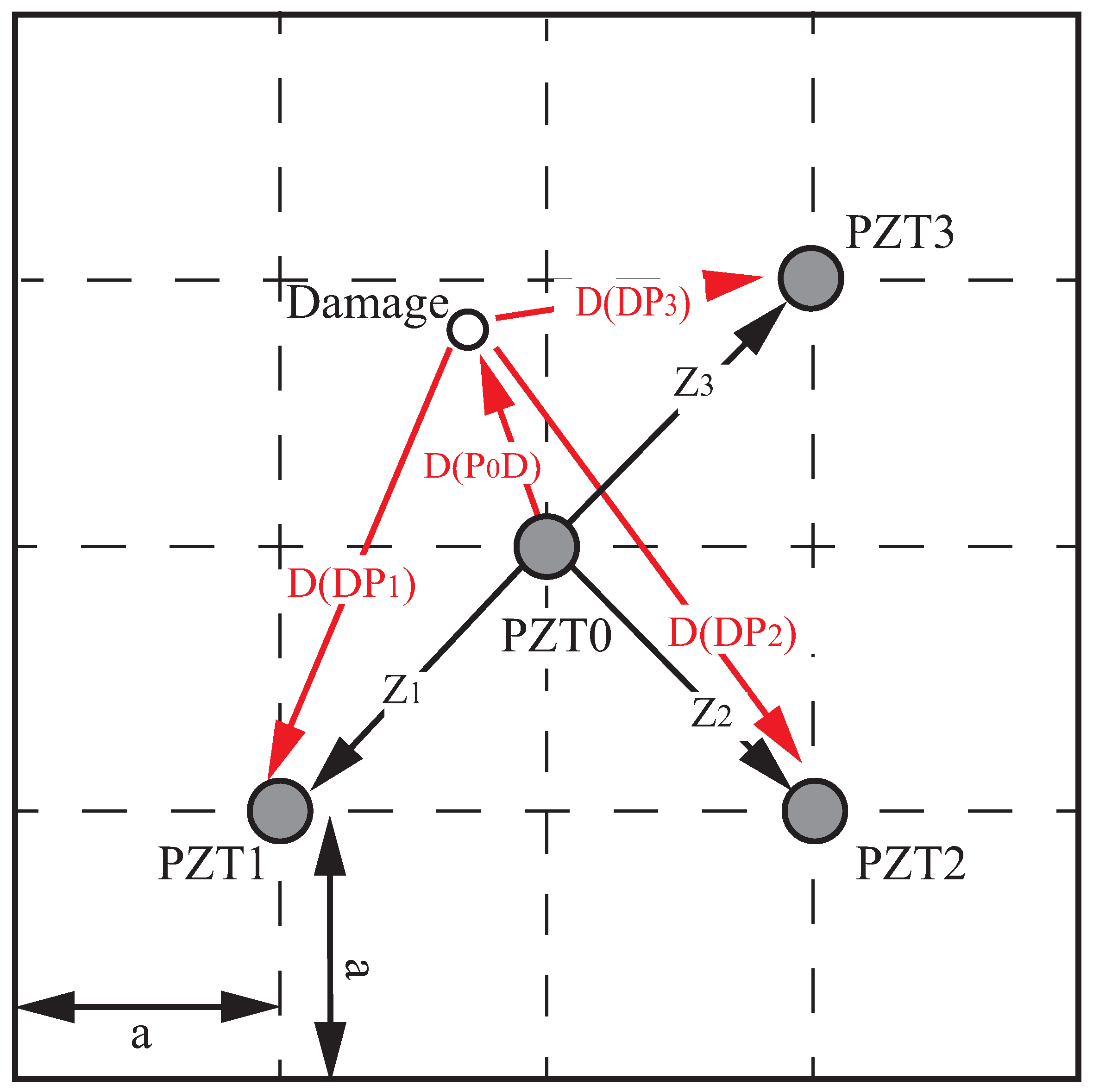 Sensors 22 08432 g001