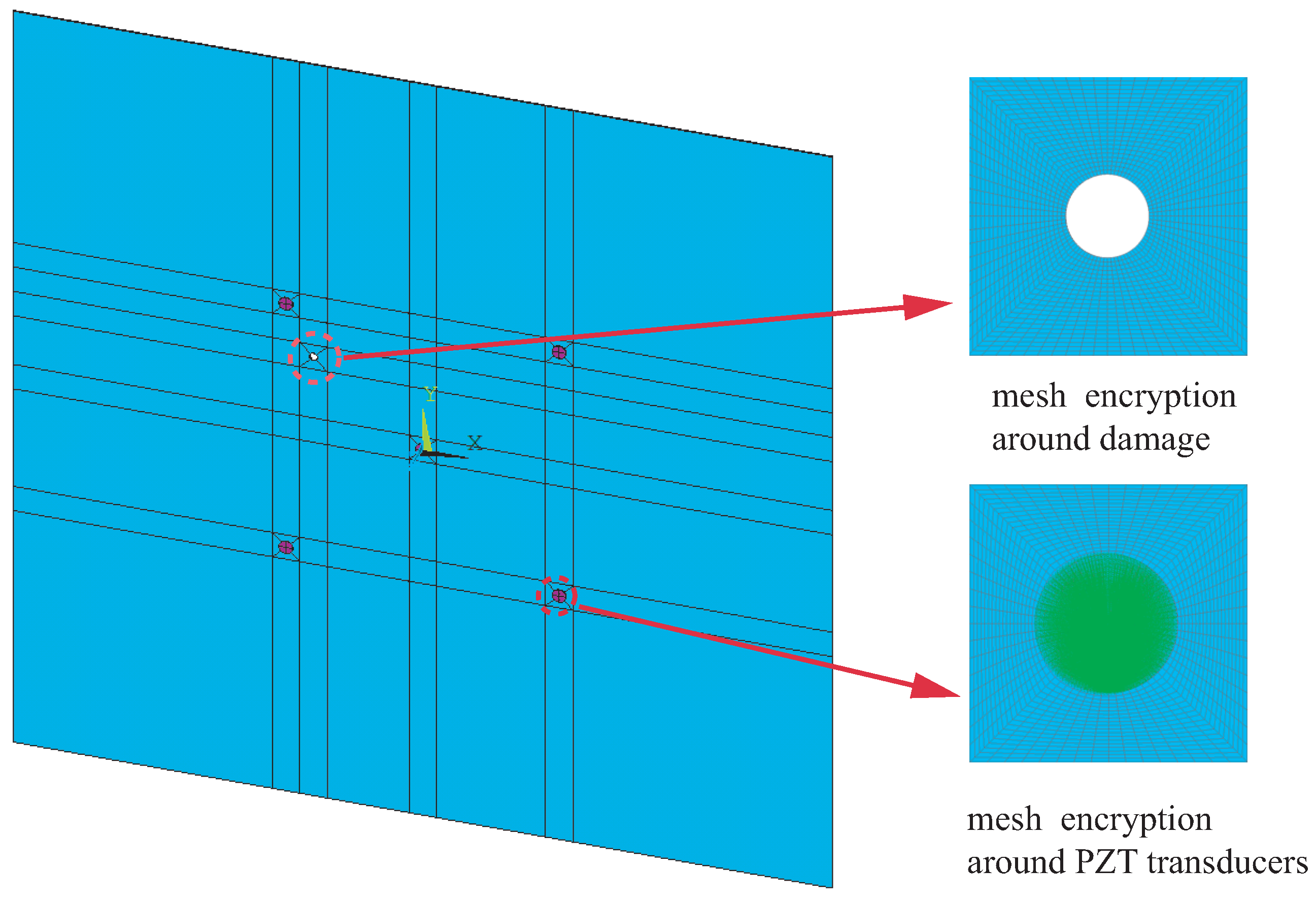 Sensors 22 08432 g007