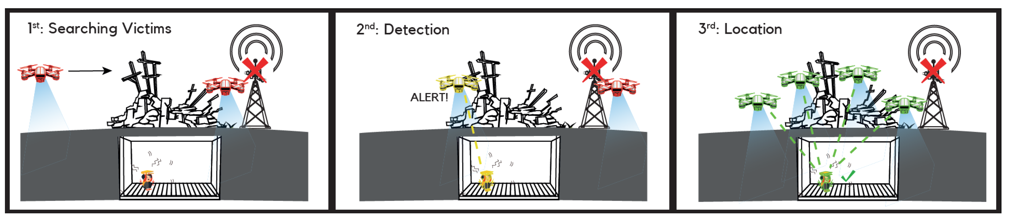 Sensors 22 08433 g001 Sensors 22 08433 g001