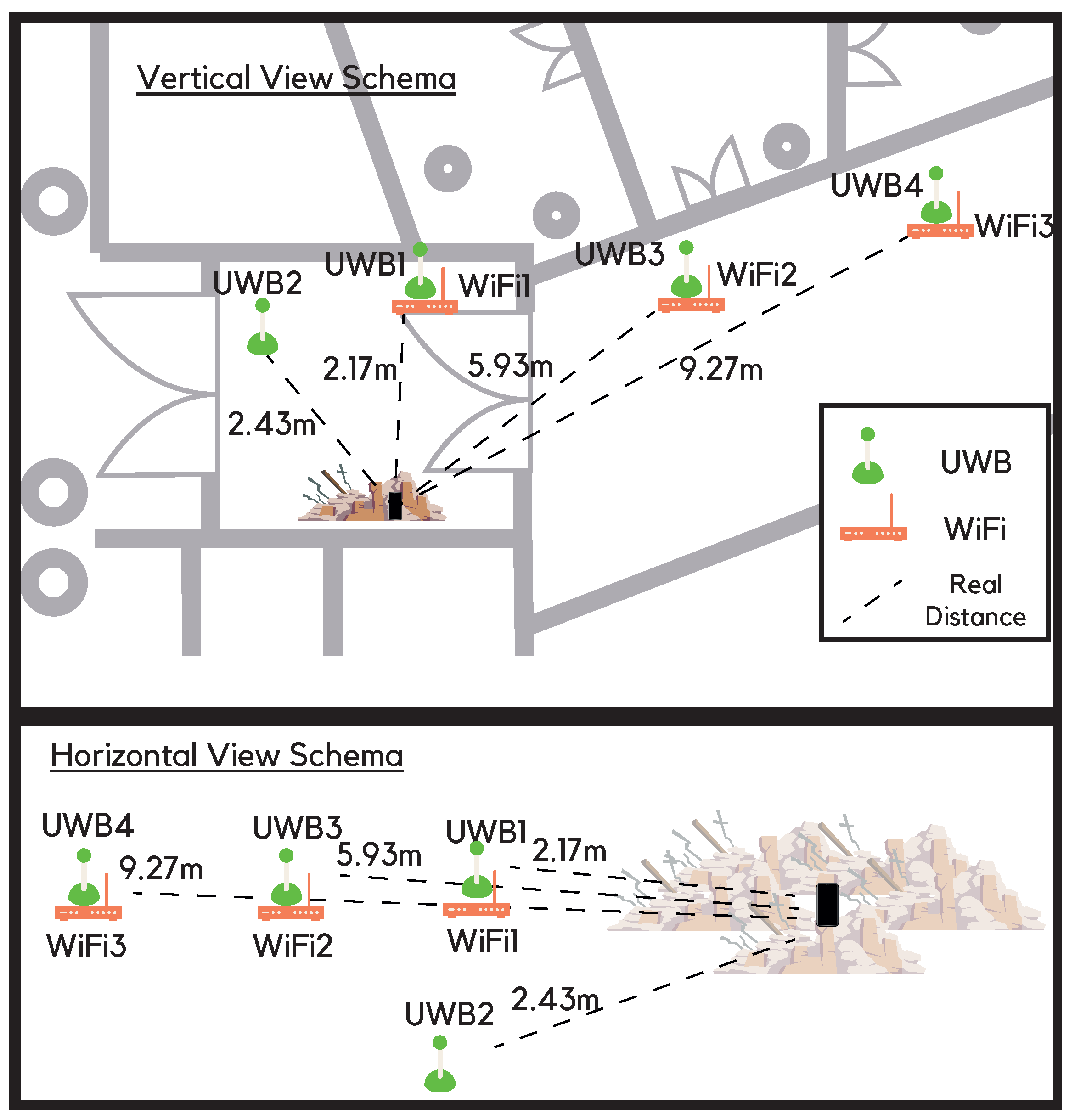 Sensors 22 08433 g003 Sensors 22 08433 g003