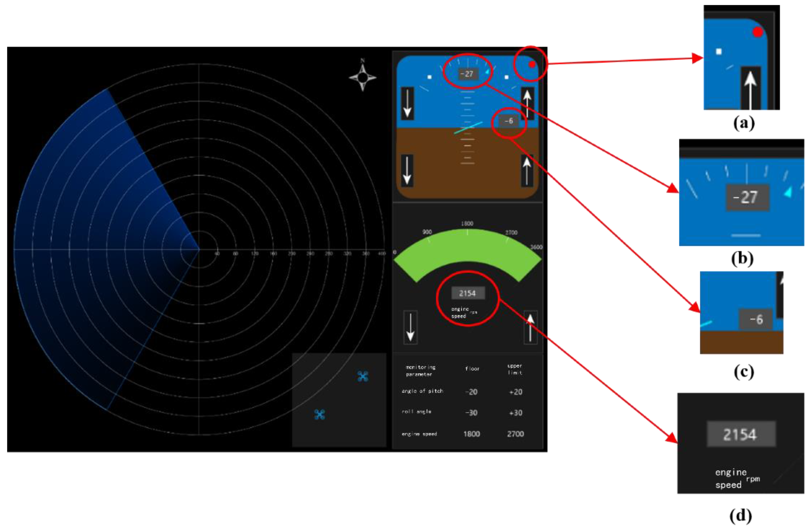 Sensors 22 08435 g001