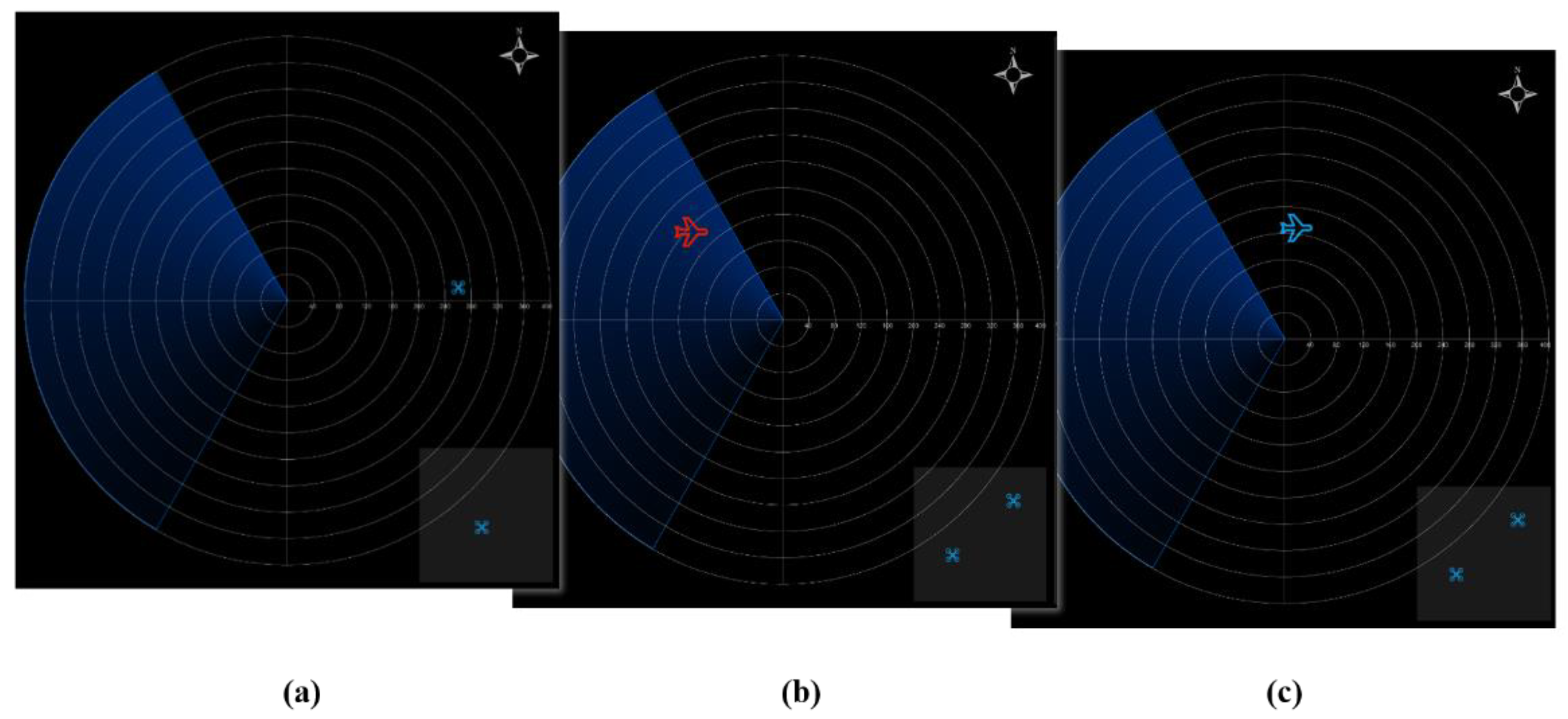 Sensors 22 08435 g002