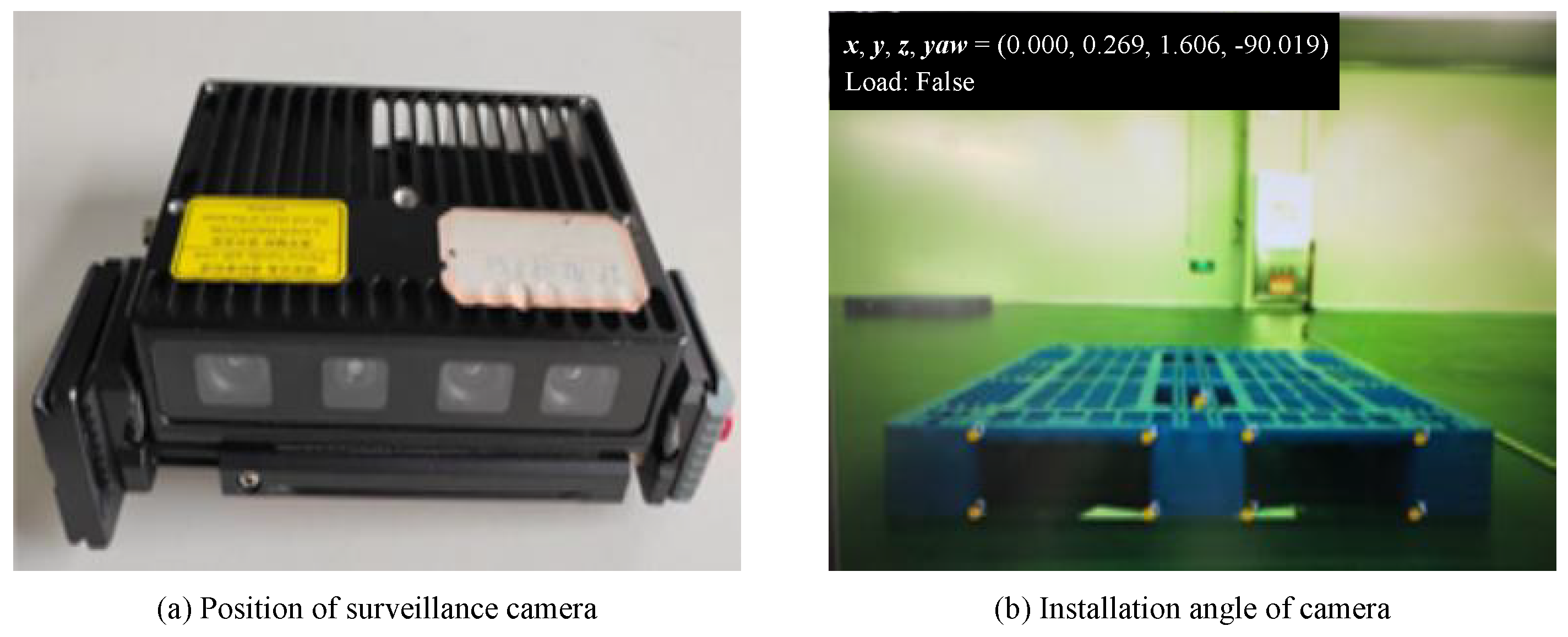 Sensors 22 08437 g006 Sensors 22 08437 g006