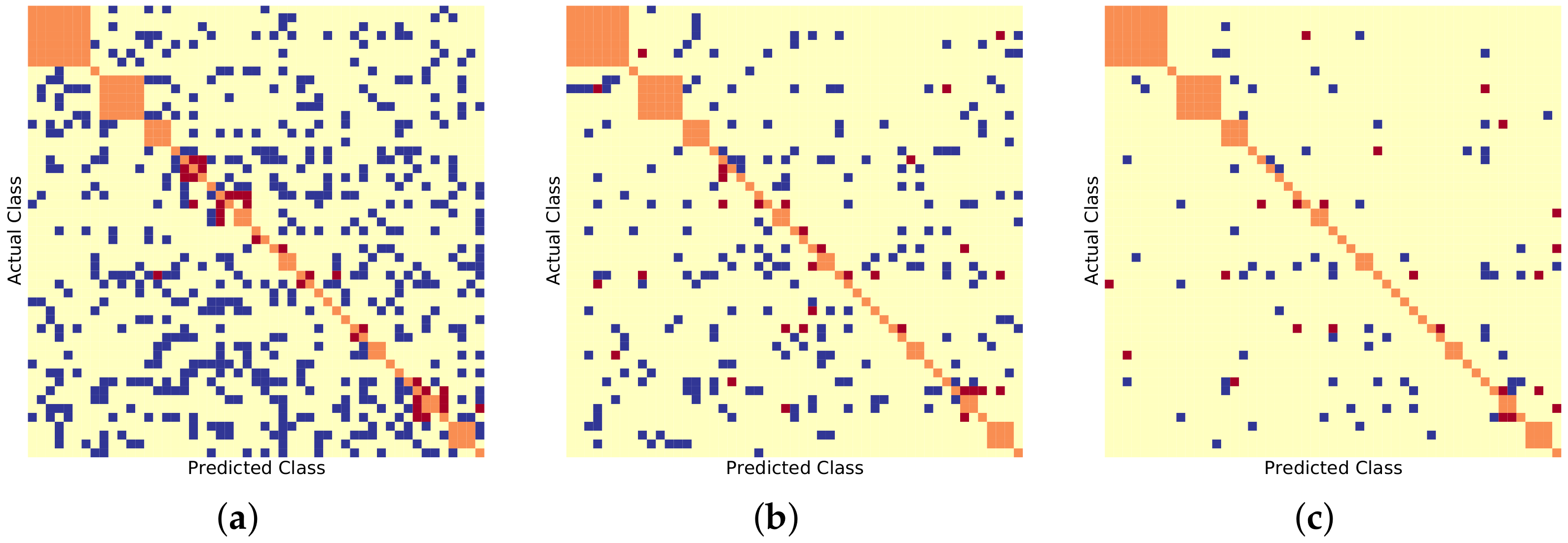 Sensors 22 08439 g006