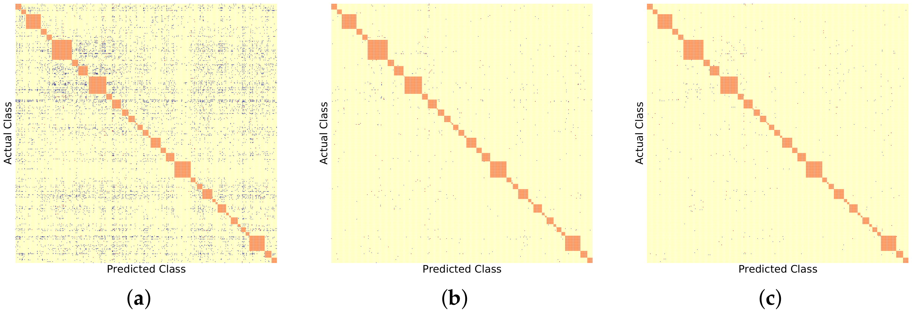 Sensors 22 08439 g009