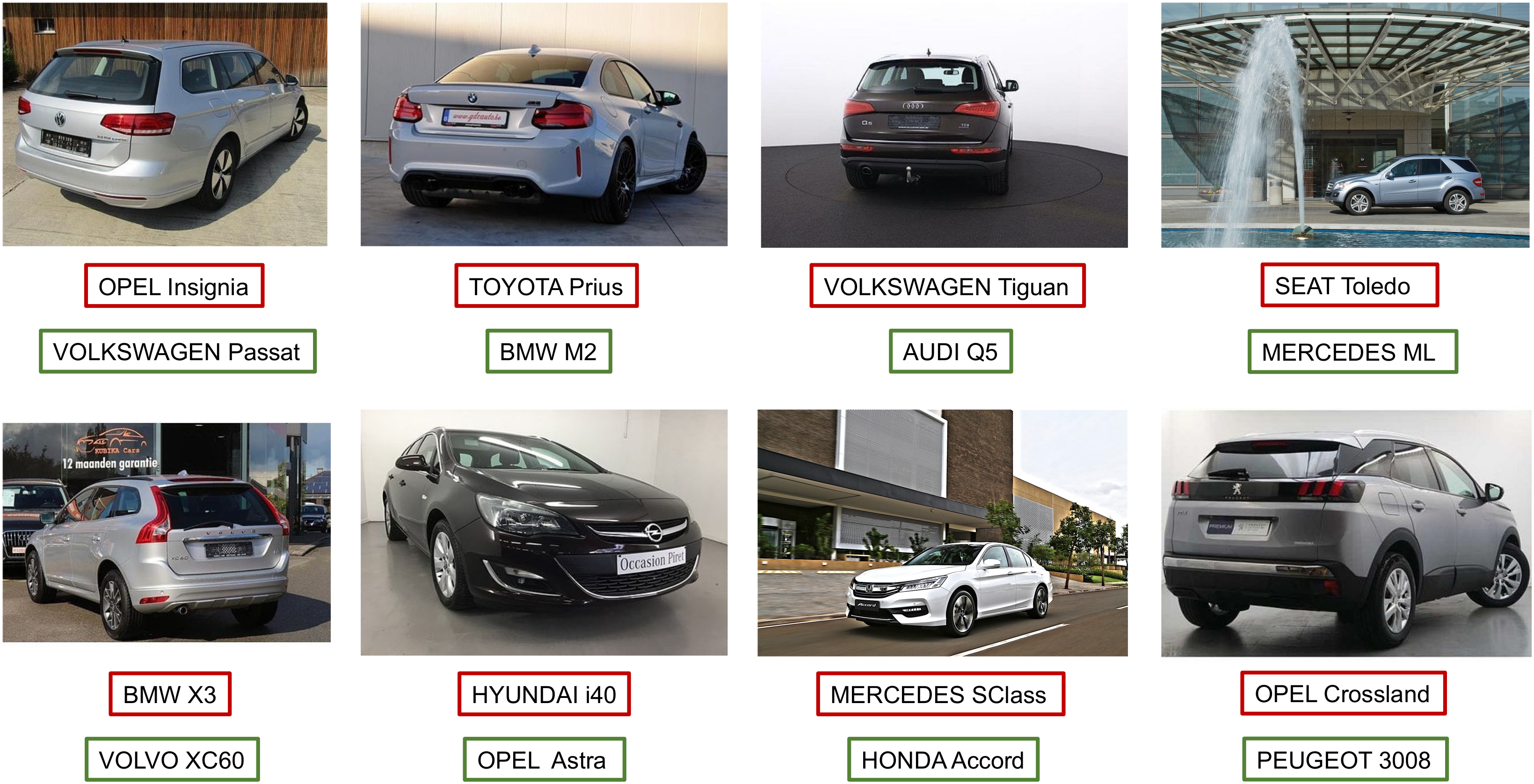 Sensors 22 08439 g011