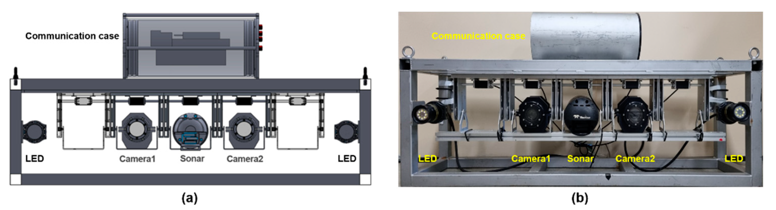Sensors 22 08445 g002