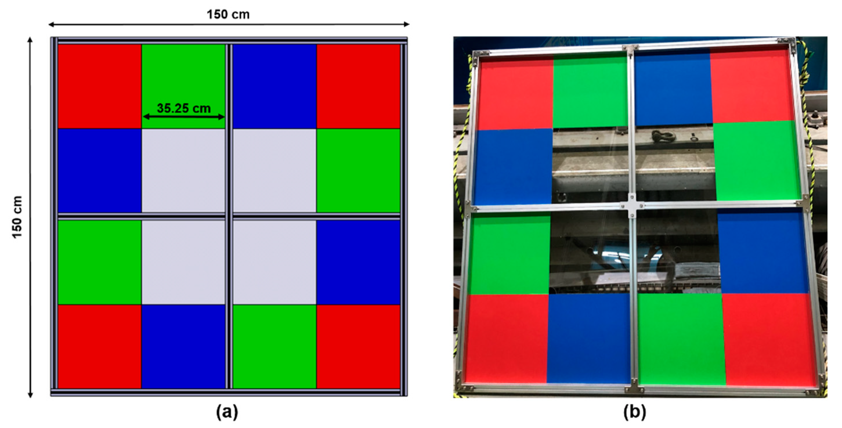 Sensors 22 08445 g005