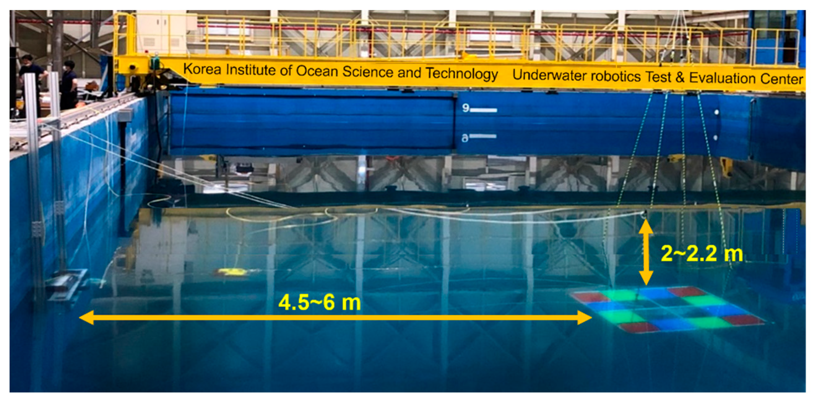 Sensors 22 08445 g006