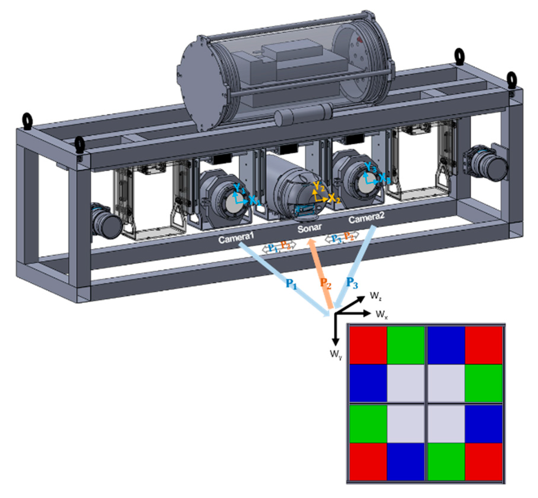 Sensors 22 08445 g007