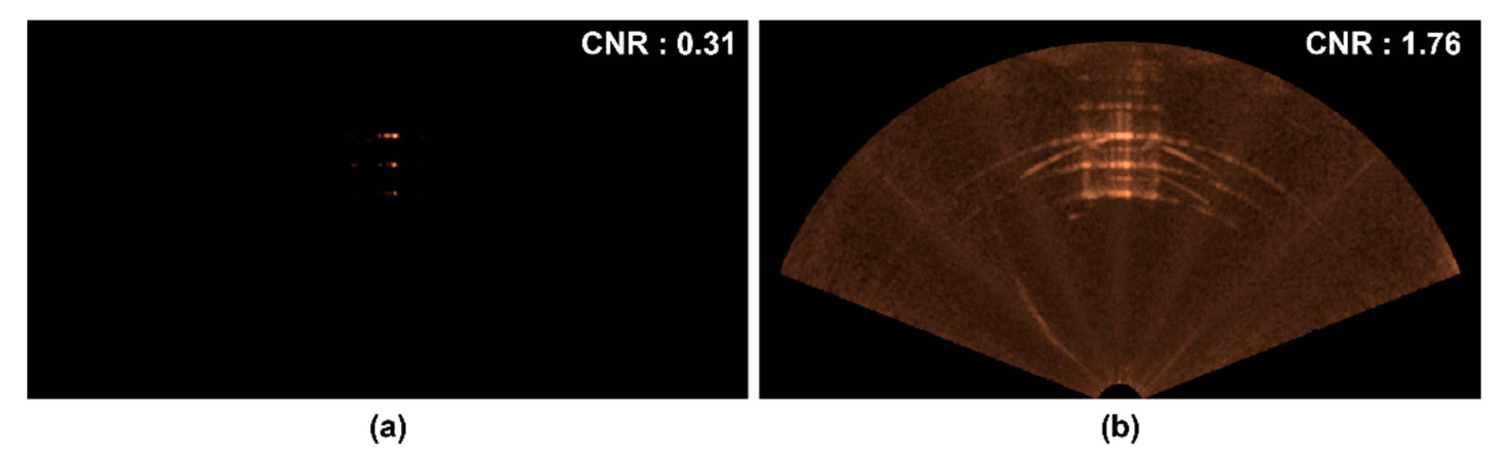 Sensors 22 08445 g010