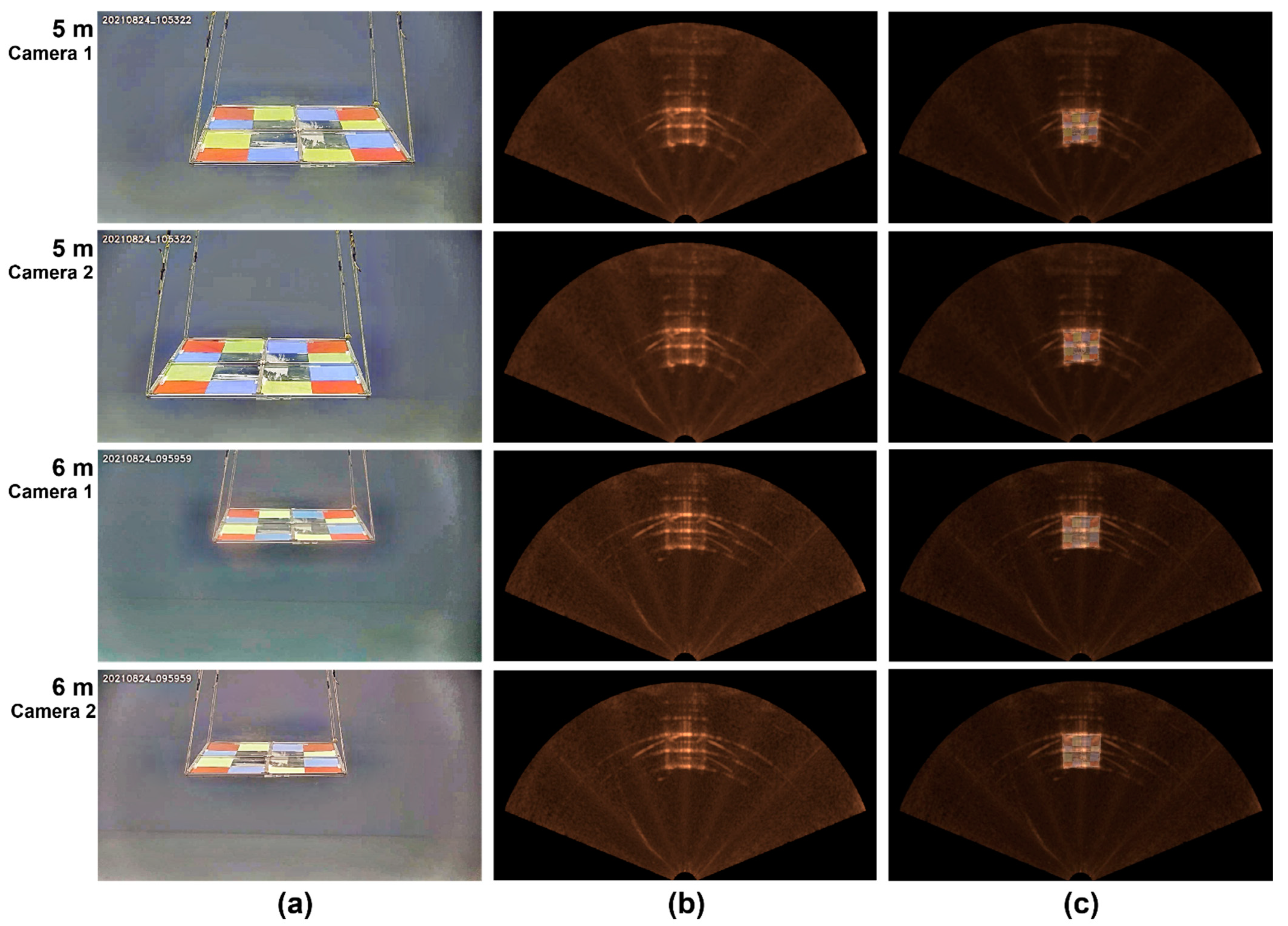 Sensors 22 08445 g011