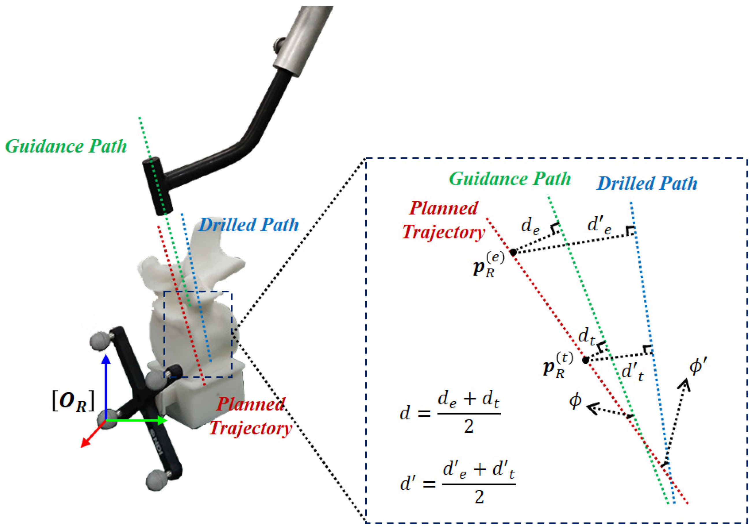 Sensors 22 08446 g006 Sensors 22 08446 g006