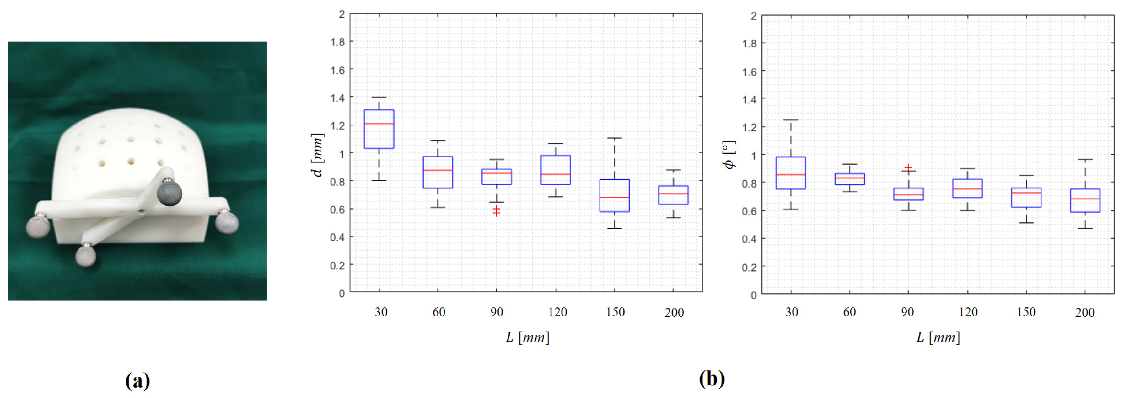 Sensors 22 08446 g007 Sensors 22 08446 g007