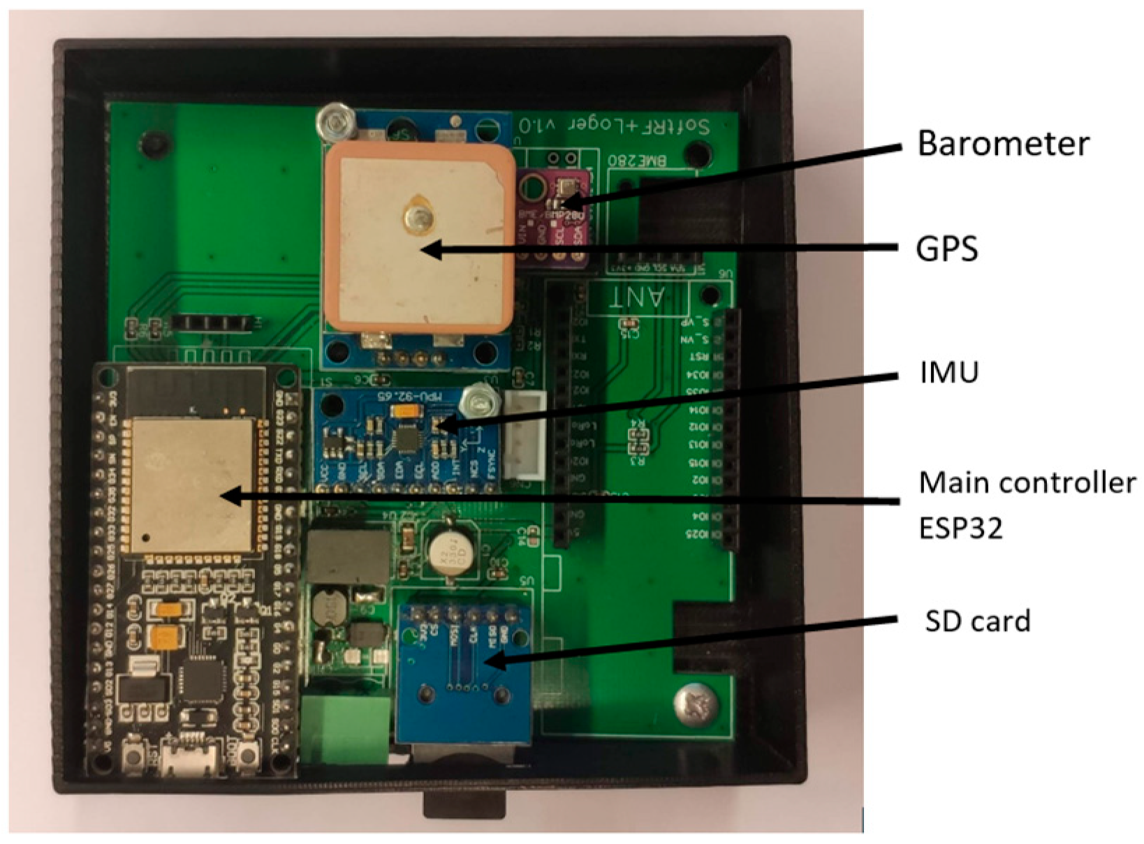 Sensors 22 08447 g003