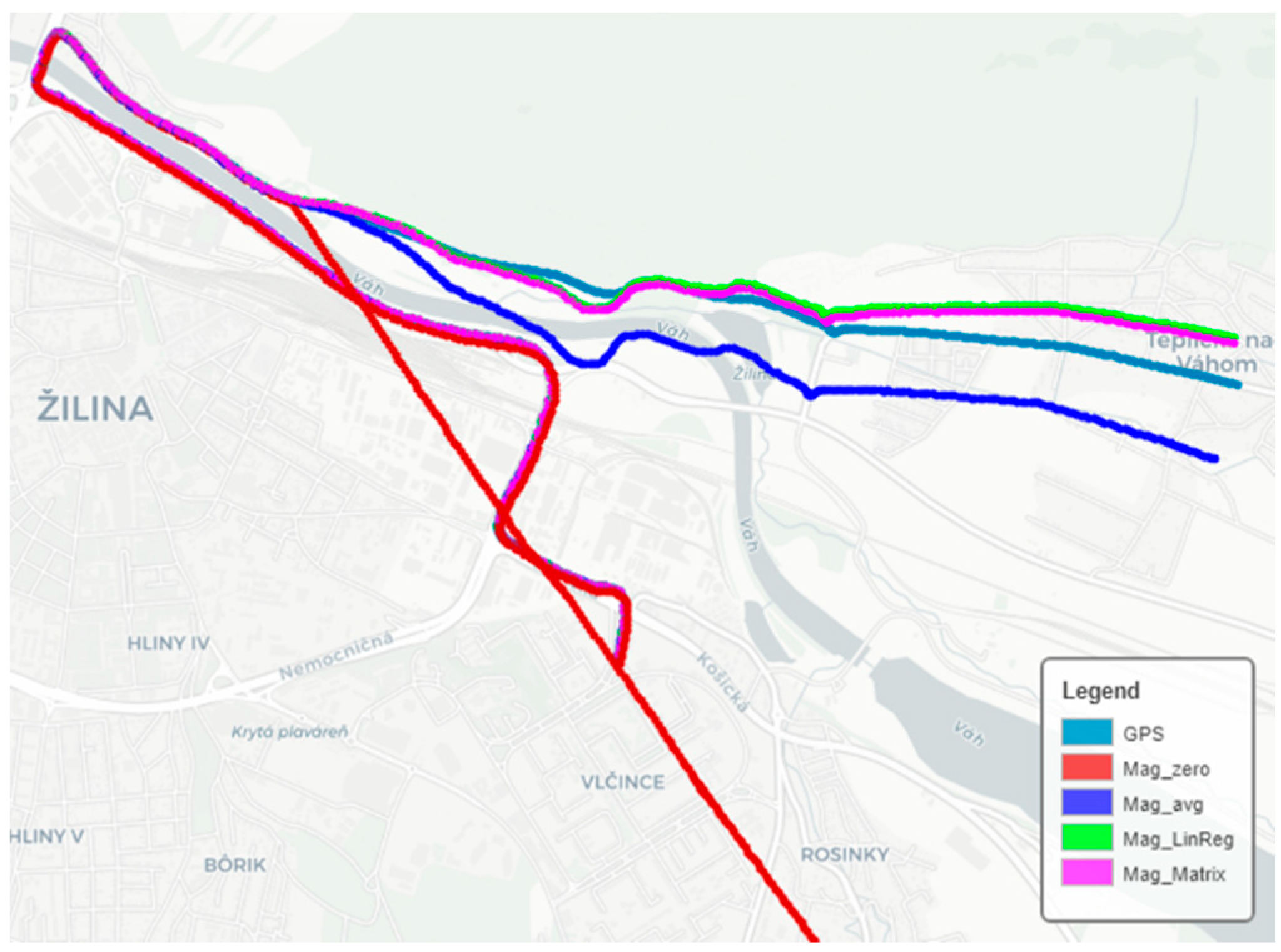 Sensors 22 08447 g006