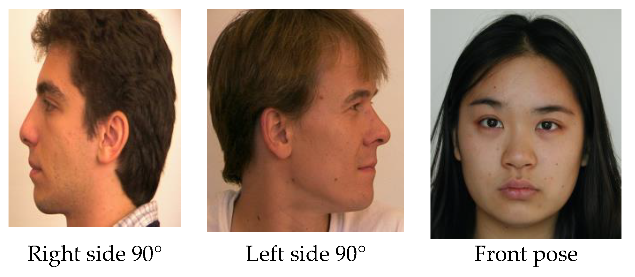 Sensors 22 08449 g003 Sensors 22 08449 g003